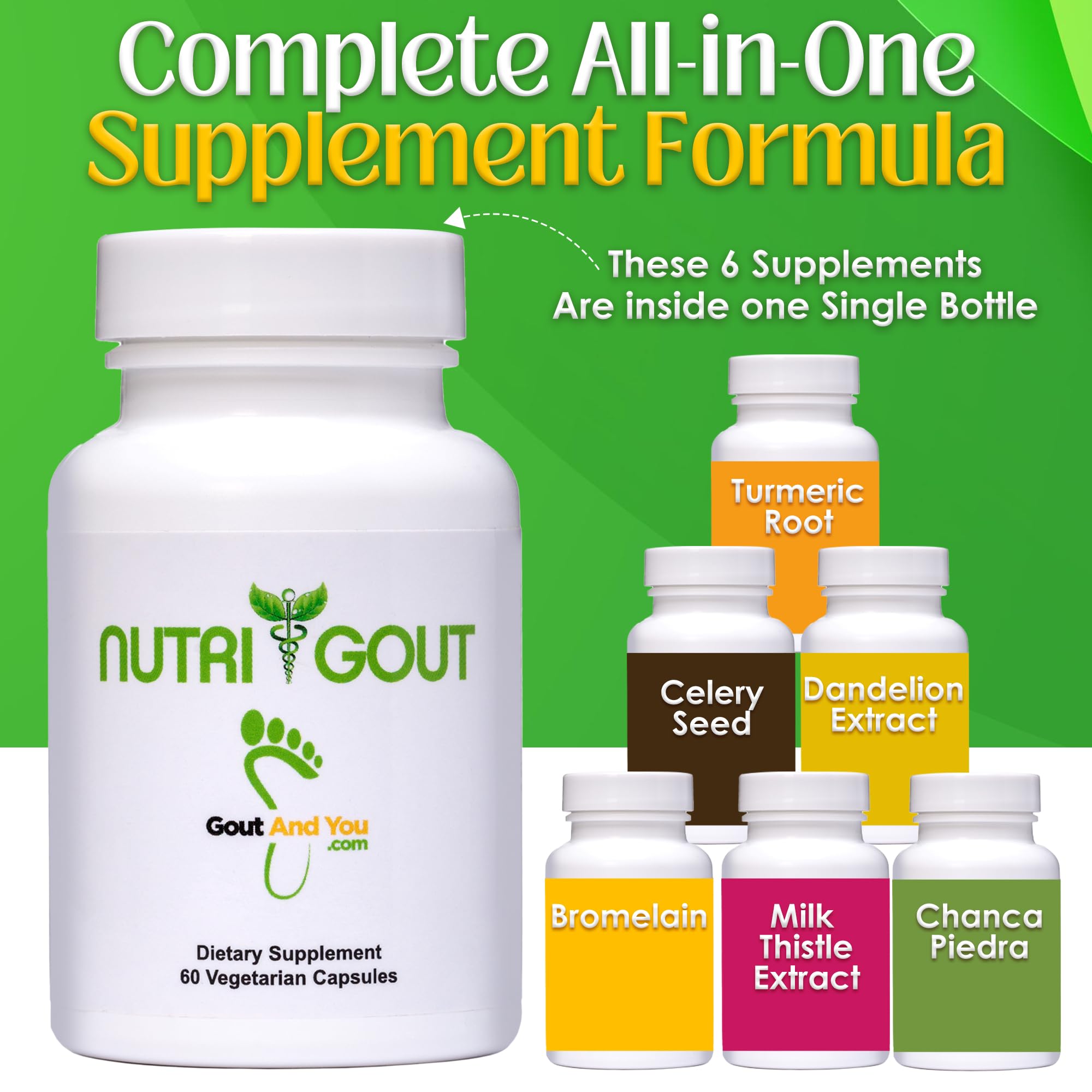 Nutrigout and Joint & Muscle Relief Cream Gout and YouBuy Supplements Australia
