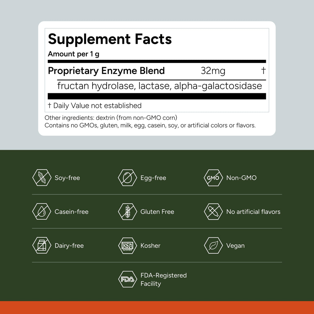 FODZYME® Home Kit Digestive Enzymes for Gut Health, Relief for Bloating, Gas, Constipation, Diarrhea, Abdominal Pain, Low FODMAP, 60 Dose FODZYMEBuy Supplements Australia
