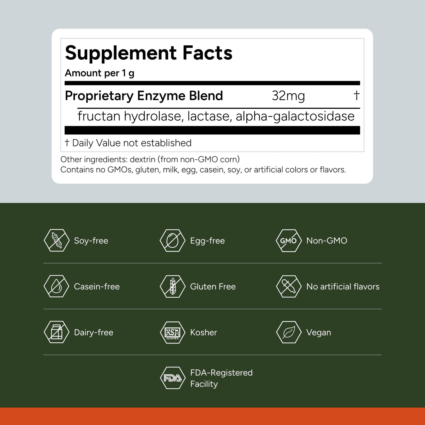 FODZYME® Home Kit Digestive Enzymes for Gut Health, Relief for Bloating, Gas, Constipation, Diarrhea, Abdominal Pain, Low FODMAP, 60 Dose FODZYMEBuy Supplements Australia