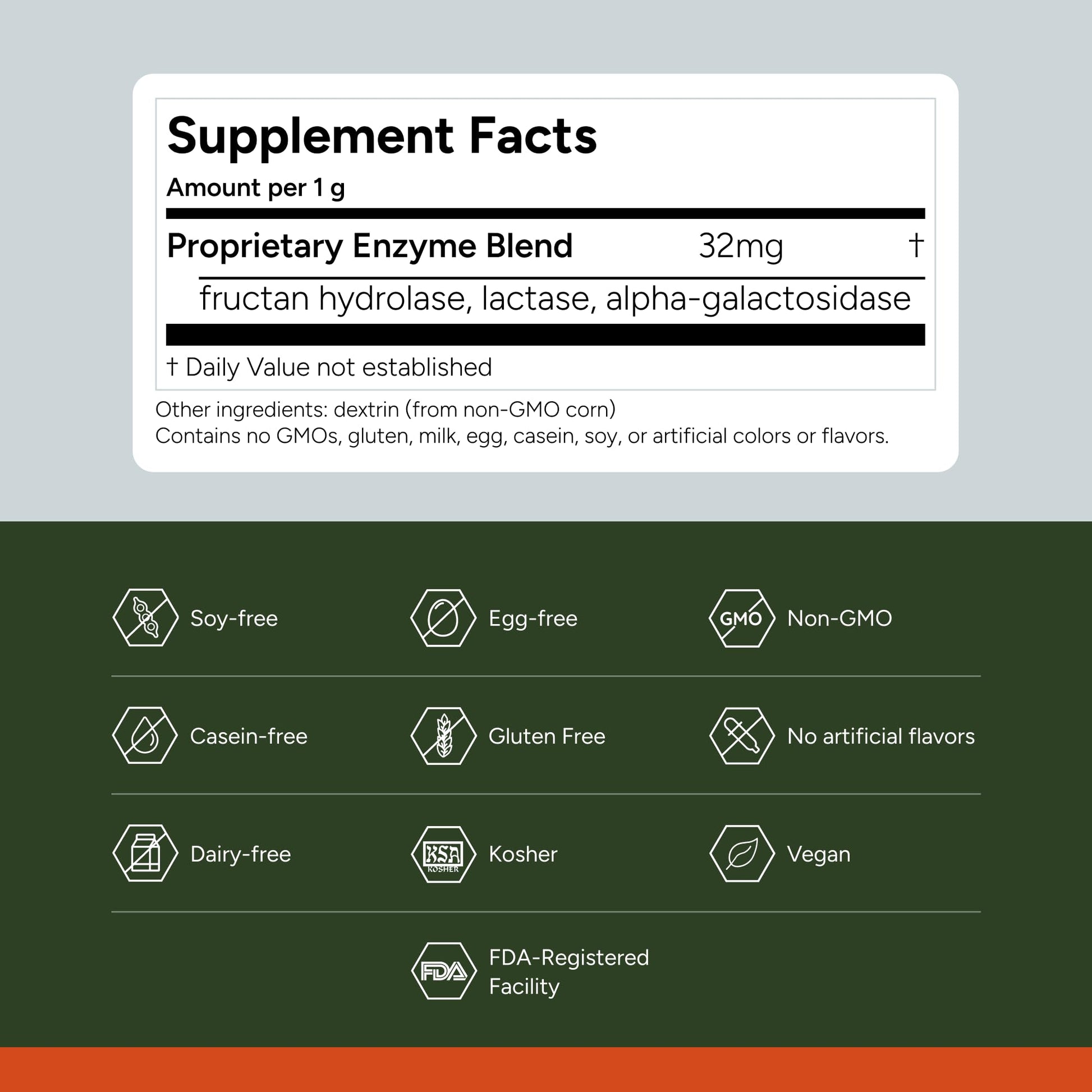 FODZYME® Home Kit Digestive Enzymes for Gut Health, Relief for Bloating, Gas, Constipation, Diarrhea, Abdominal Pain, Low FODMAP, 60 Dose FODZYMEBuy Supplements Australia