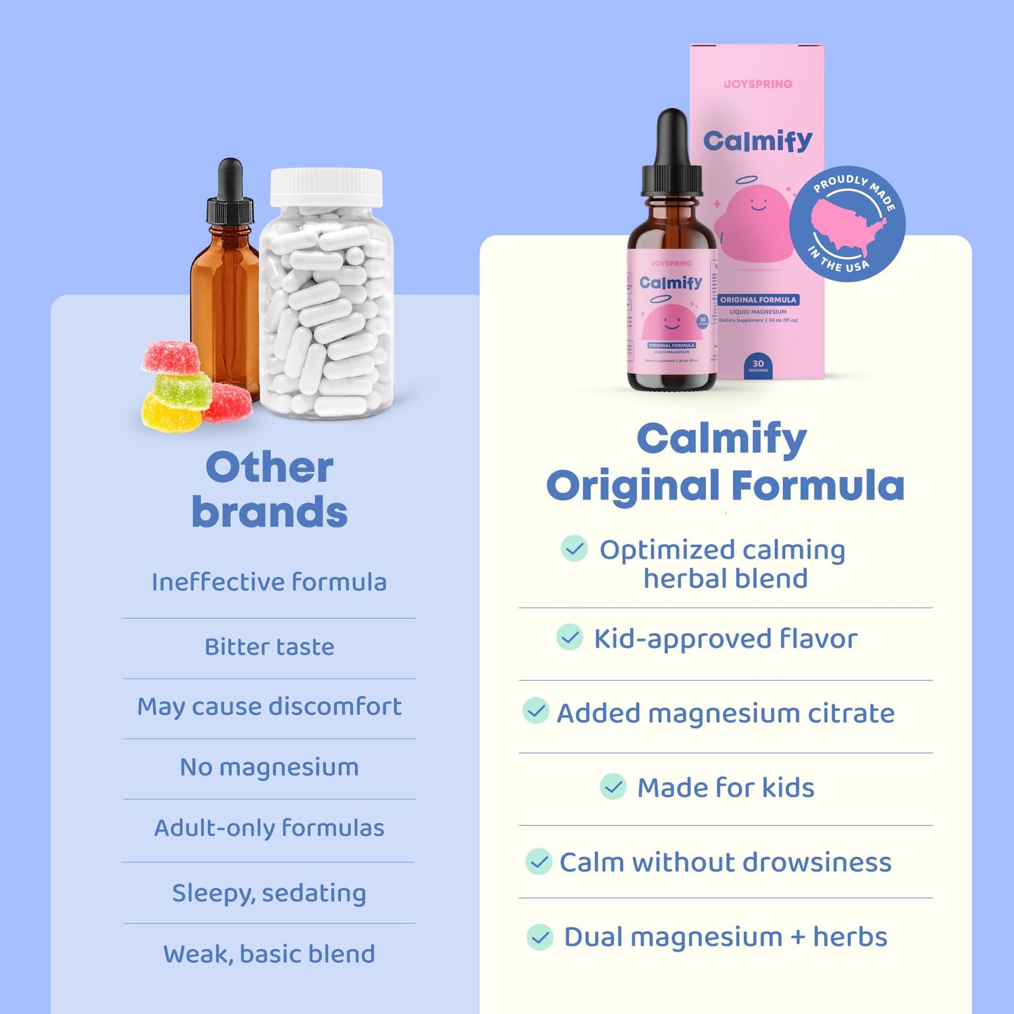 JoySpring Calmify Magnesium Citrate Liquid for Kids - Sugar-Free, Gluten-Free Calming Supplement with Chamomile