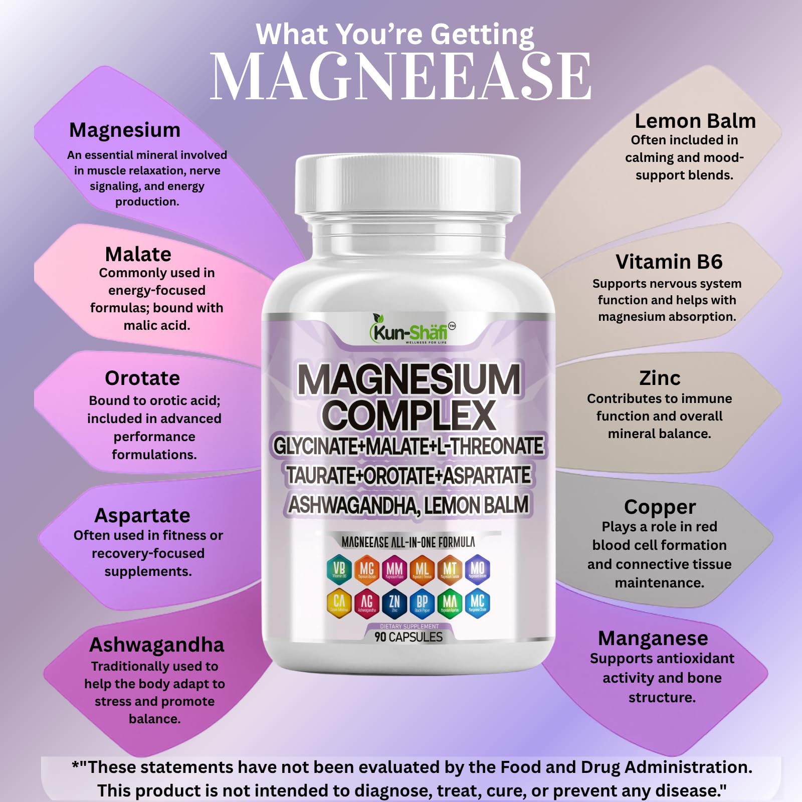 Kun Shafi Magnesium Complex with Magnesium Glycinate Malate, L-Threonate, Taurate, Orotate, Zinc,Aspartate, Copper Manganese & Vitamin D3 B6 Complex - 1Pack Kun Shafi buy supplements Au