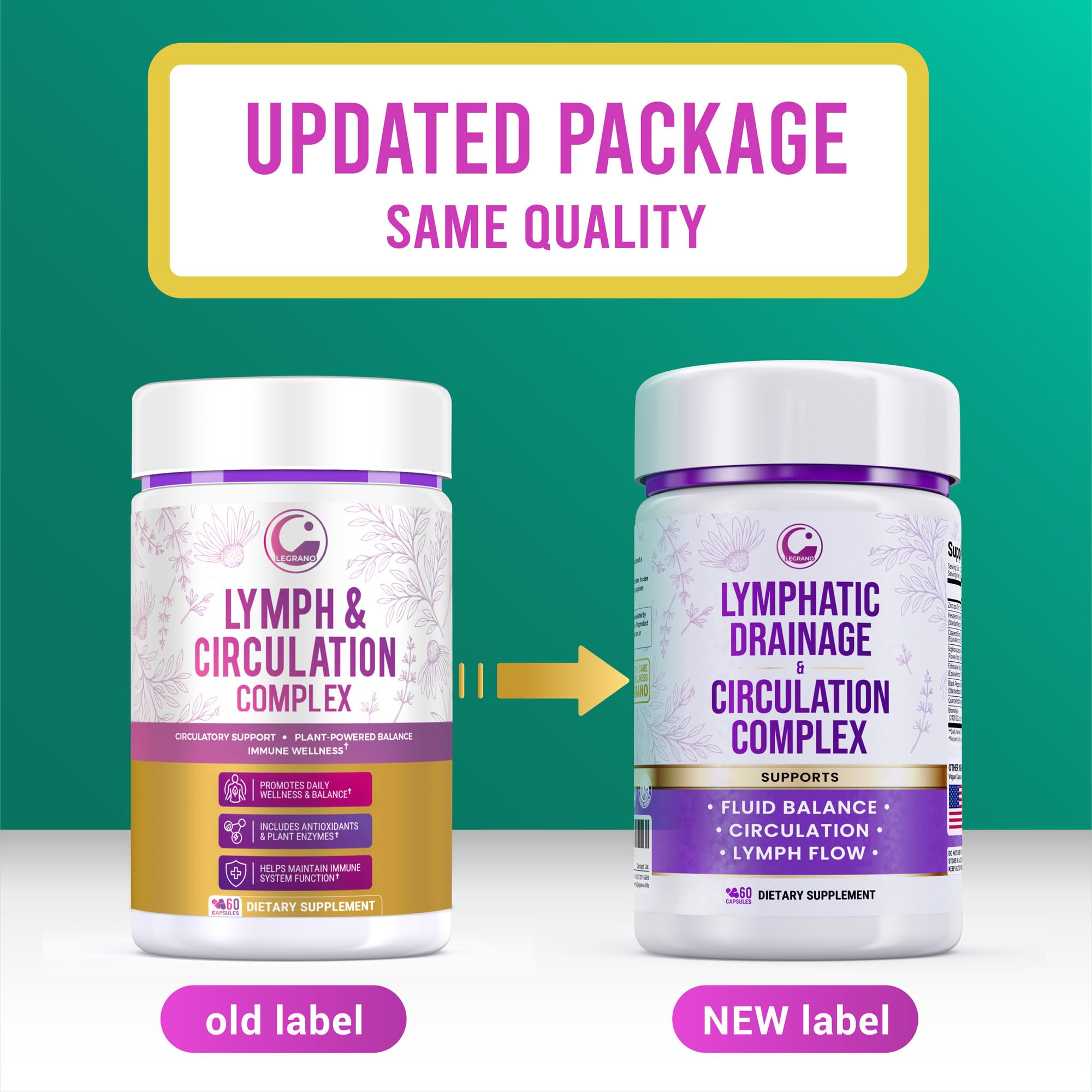 Advanced Lymphatic Drainage Supplements – Lymphatic Cleanse & Lymph System Support with Hesperidin, Rutin, Quercetin with Bromelain – Herbal Lymphatic Support Formula – 60 Capsules LEGRANO buy supplements Au