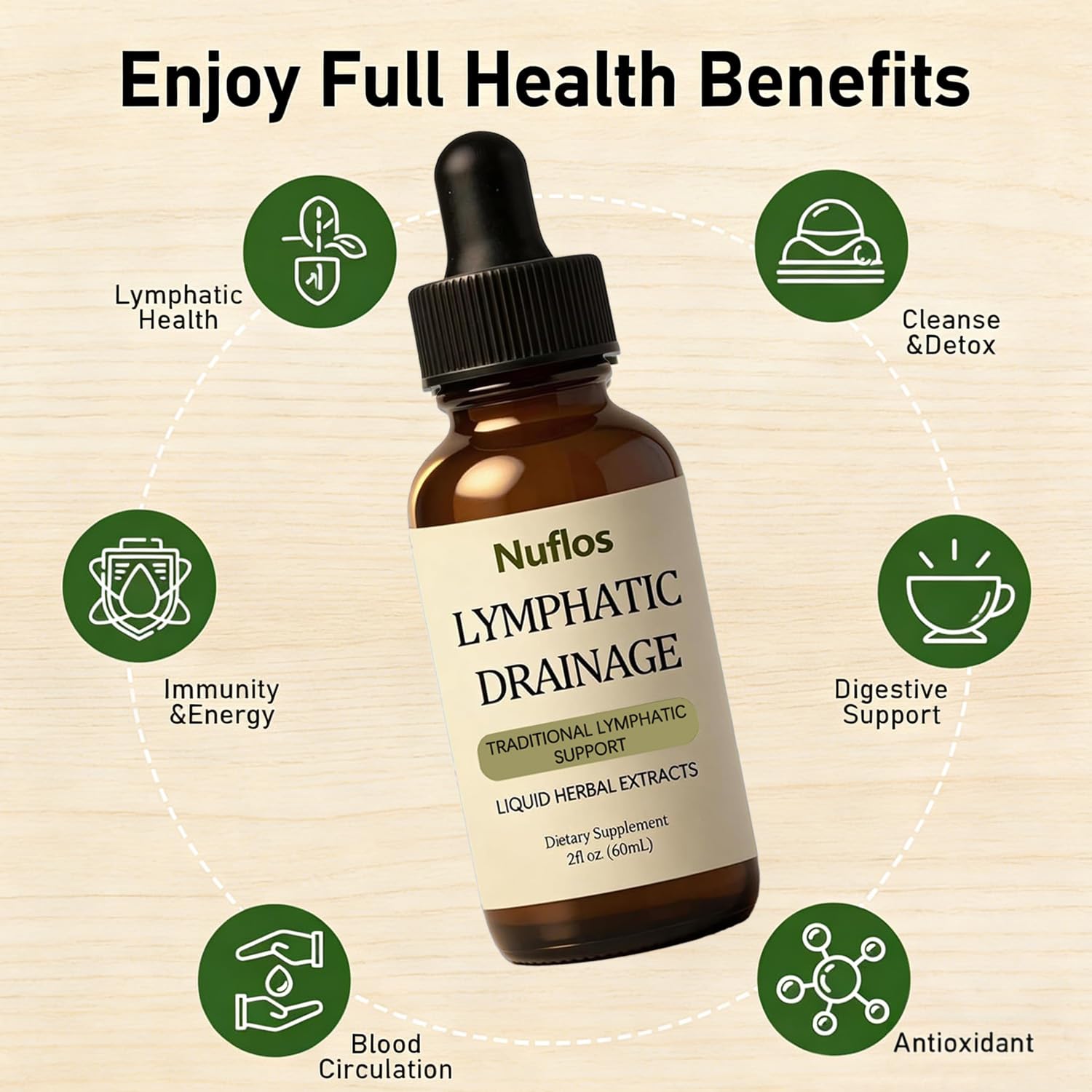 SAPURAIS Nuflos Lymphatic Drainage Drops, Supports Fluid Balance & Immune Health, 2 fl.oz SAPURAIS buy supplements Au
