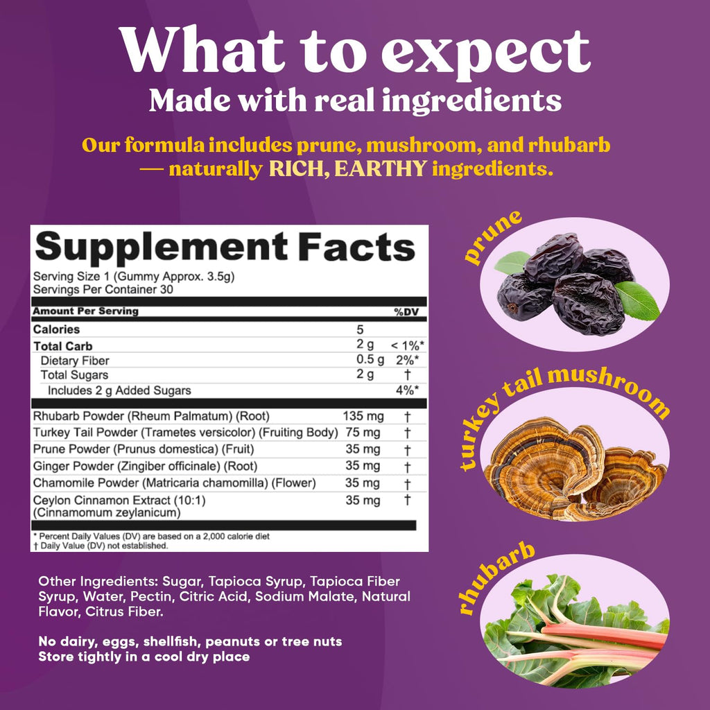 Fungiments Super Prune - Mushroom Supplement - Turkey Tail Mushrooms, Fiber, Rhubarb, Prunes, Ginger, Chamomile - Debloating, Constipation Relief