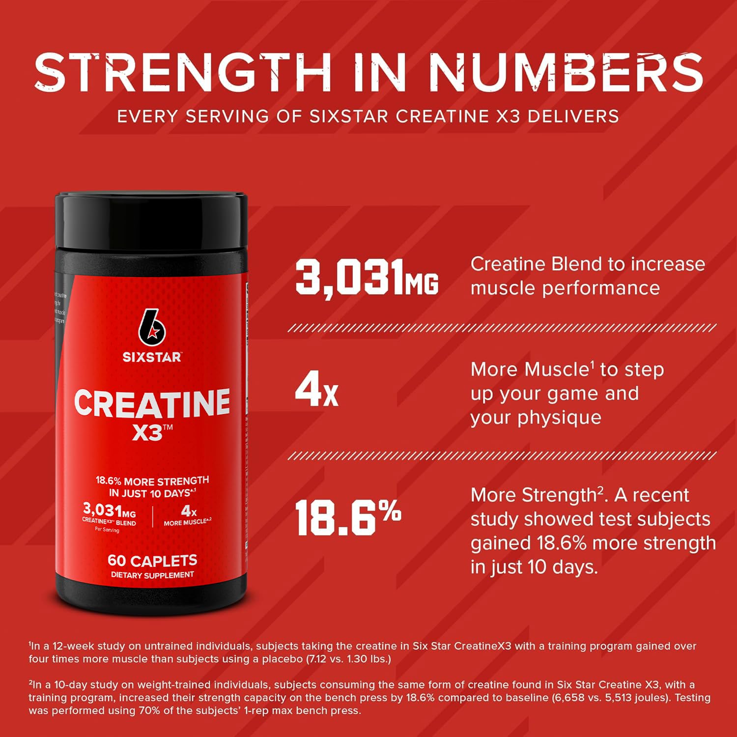 Six Star Creatine Pills, X3 (60 Caplets) - Creatine for Women & Men - Creatine Capsules Support Muscle Strength - Pre & Post Workout Creatine Supplement