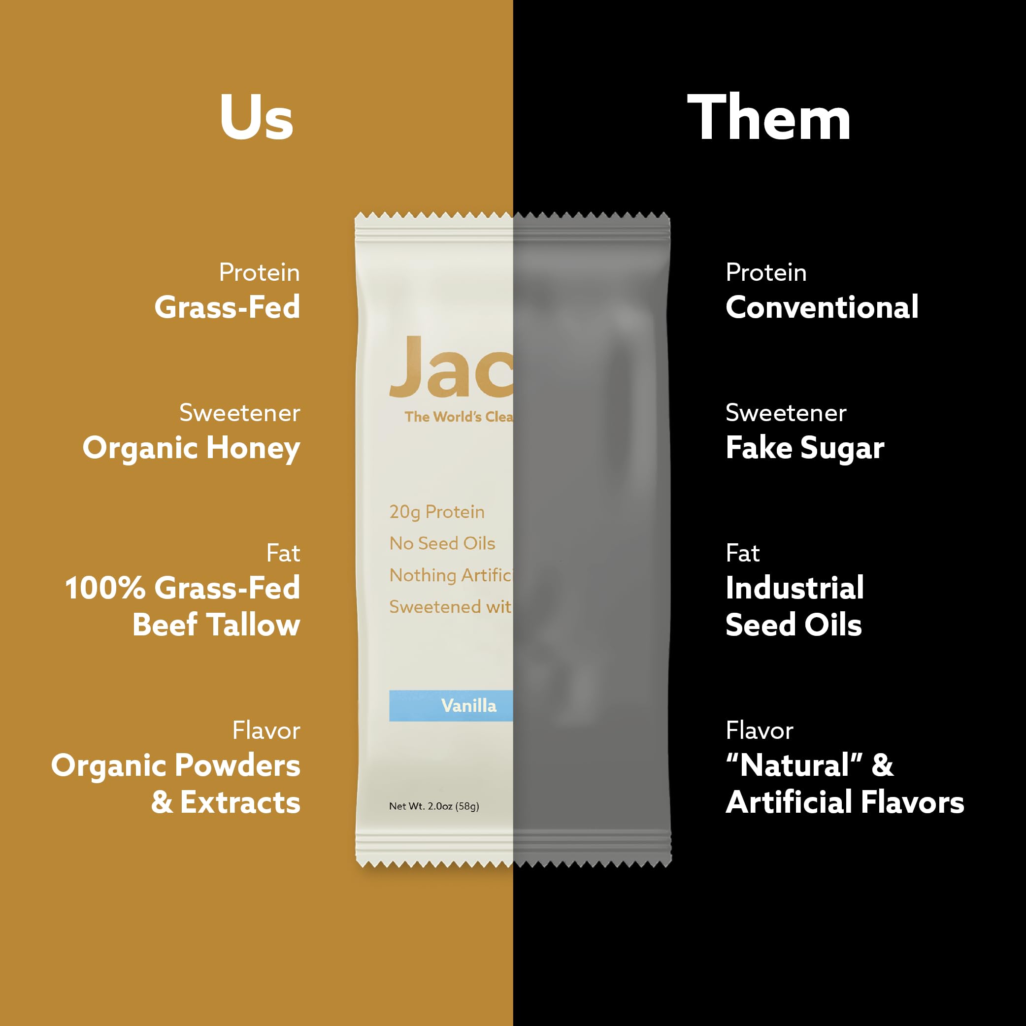 Jacob Bar, Protein Bars, Variety Pack (9 Bars Total) Contains 3 of Each; Chocolate, Vanilla, Berry - 20g Grass-Fed Protein, No Seed Oils, Nothing Artificial
