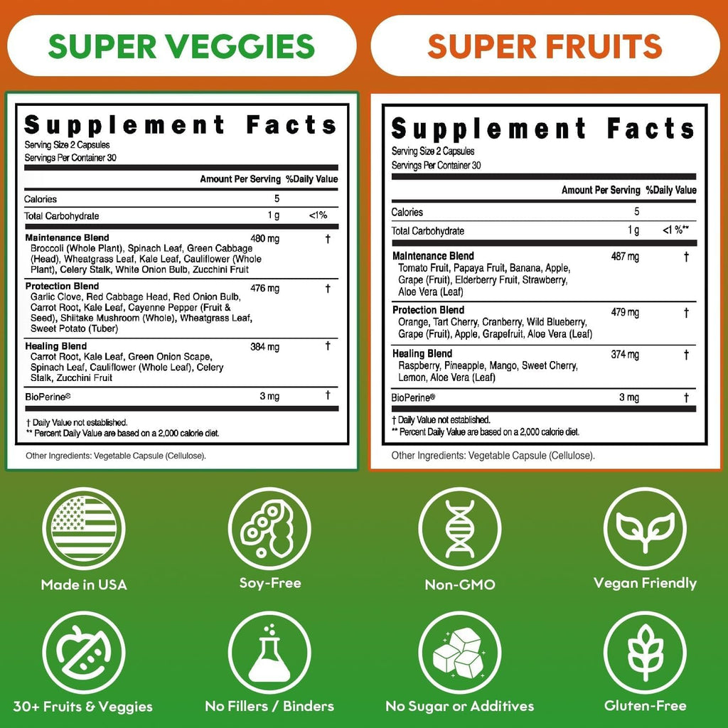 Fruits and Veggies Supplement Powerfull Blend of 39 Whole Fruits and Veggies, Fills Nutritional Gaps, Get Energy, Well-being. USA Made Non-GMO/Vegan/Gluten Free. Packaging May Vary (60 Day Supply) ROOTIEBuy Supplements Australia