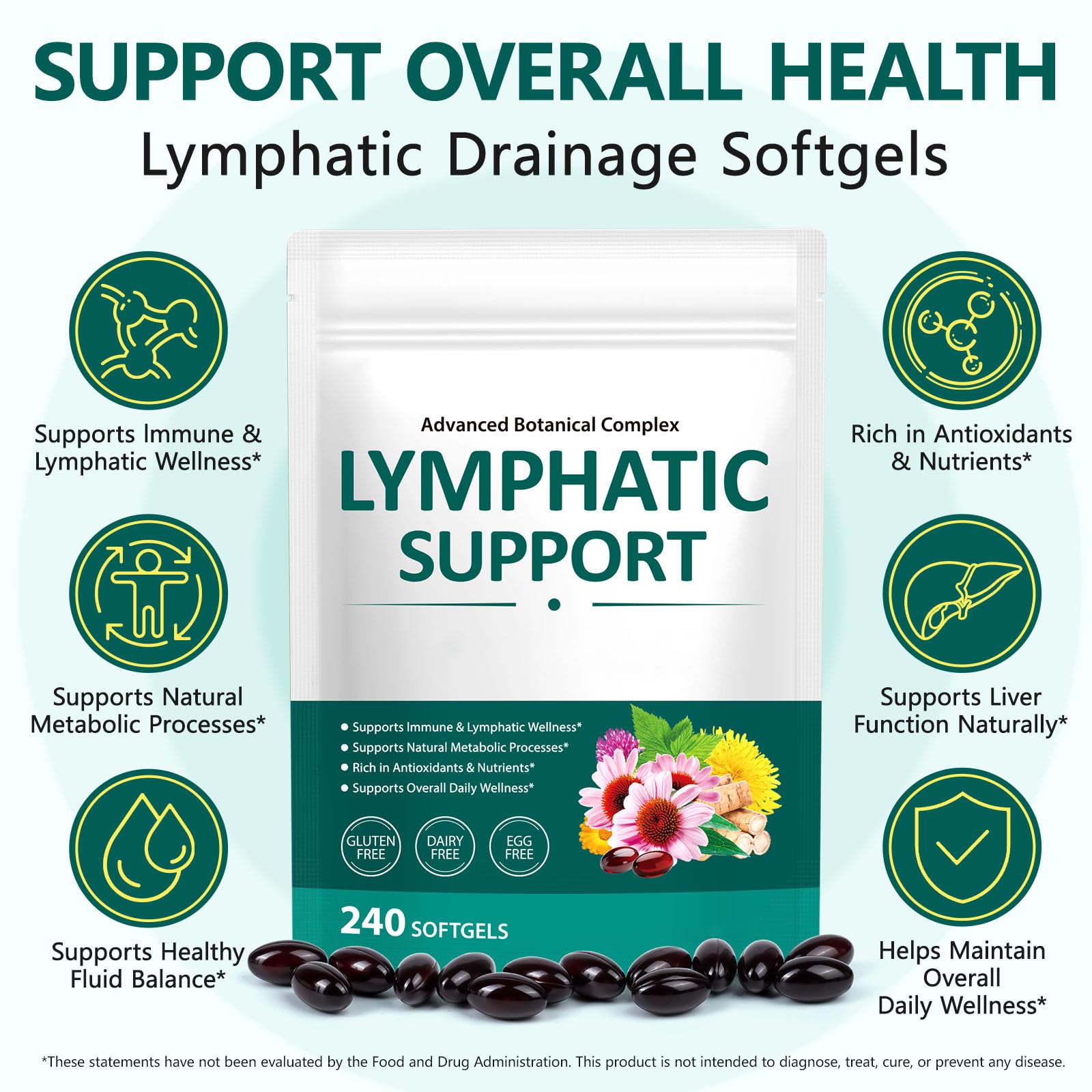 Alstaky Lymphatic Drainage Supplement - 240 Softgels, with Echinacea, Dandelion, and Burdock, Promotes Healthy Circulation & Fluid Balance, Lymph System Support Supplement for Women & Men Alstaky buy supplements Au