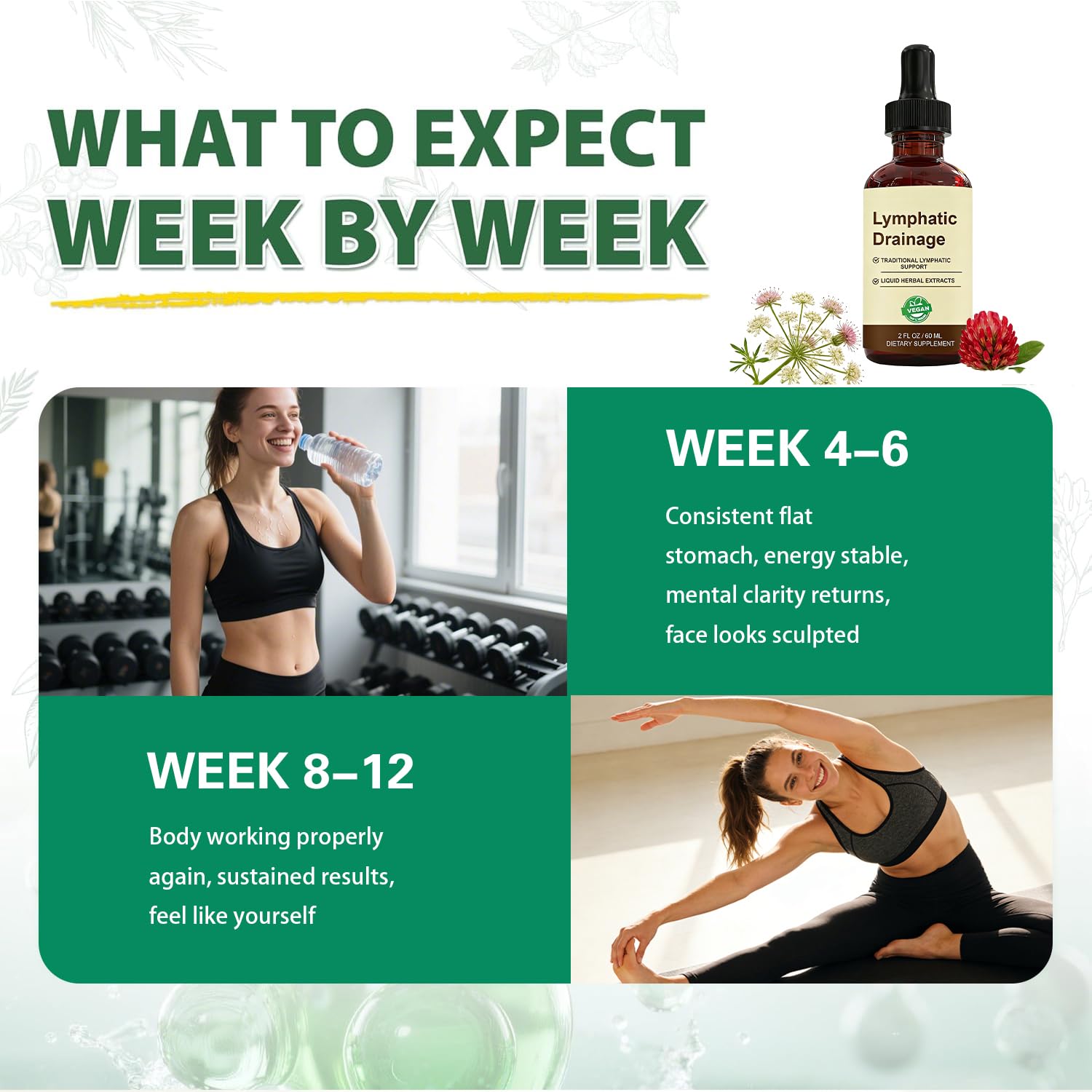 QYGCHUSIN Lymphatic Drainage Drops 2000mg Herbal Blend with Elderberry Echinacea Dandelion Supports Lymphatic System Immune Health 2 fl oz QYGCHUSIN buy supplements Au