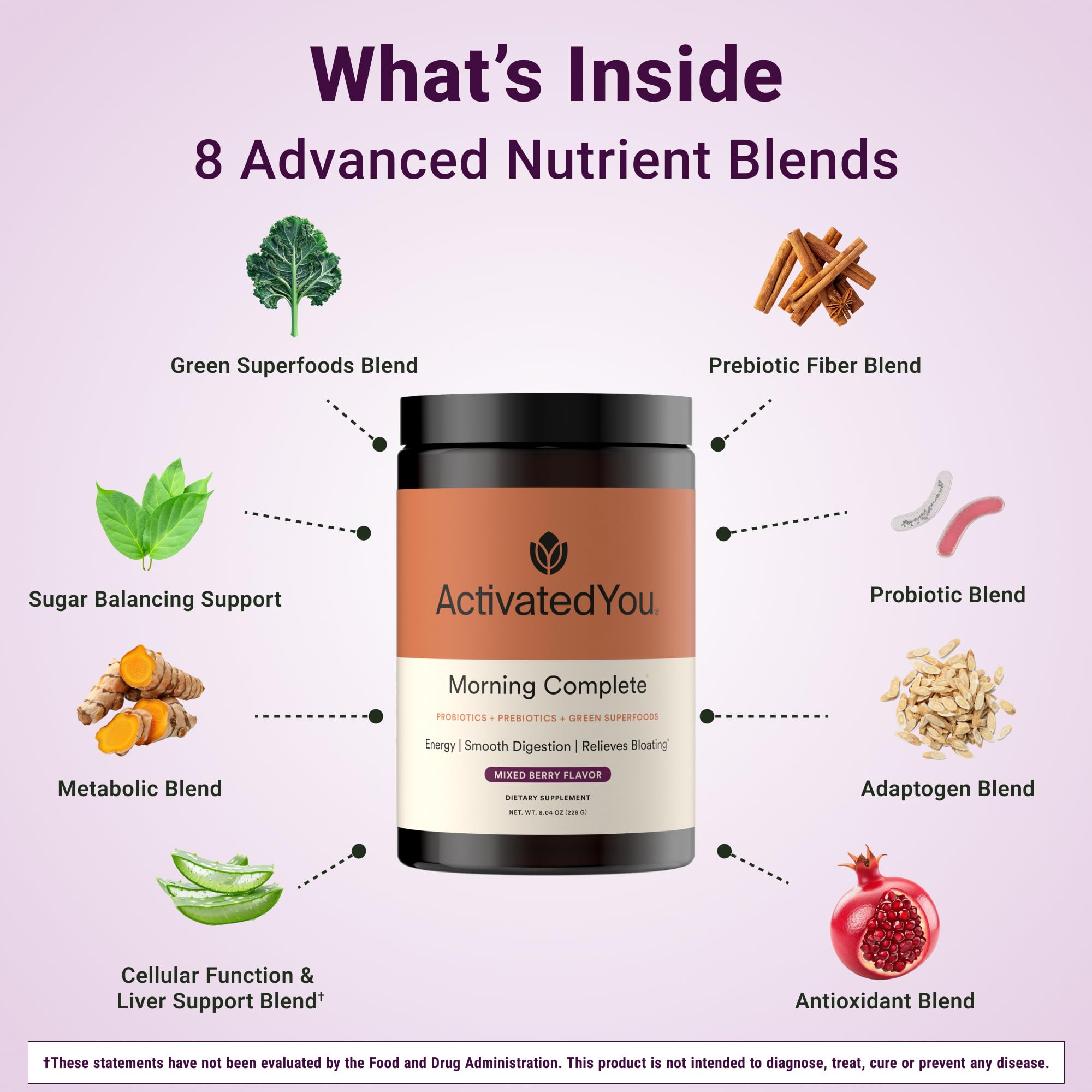ActivatedYou Morning Complete Super Greens Powder Drink Mix - Gut Health Boost with Prebiotics, Probiotics, & Antioxidants - 10 Billion CFUs, Mixed Berry Flavor