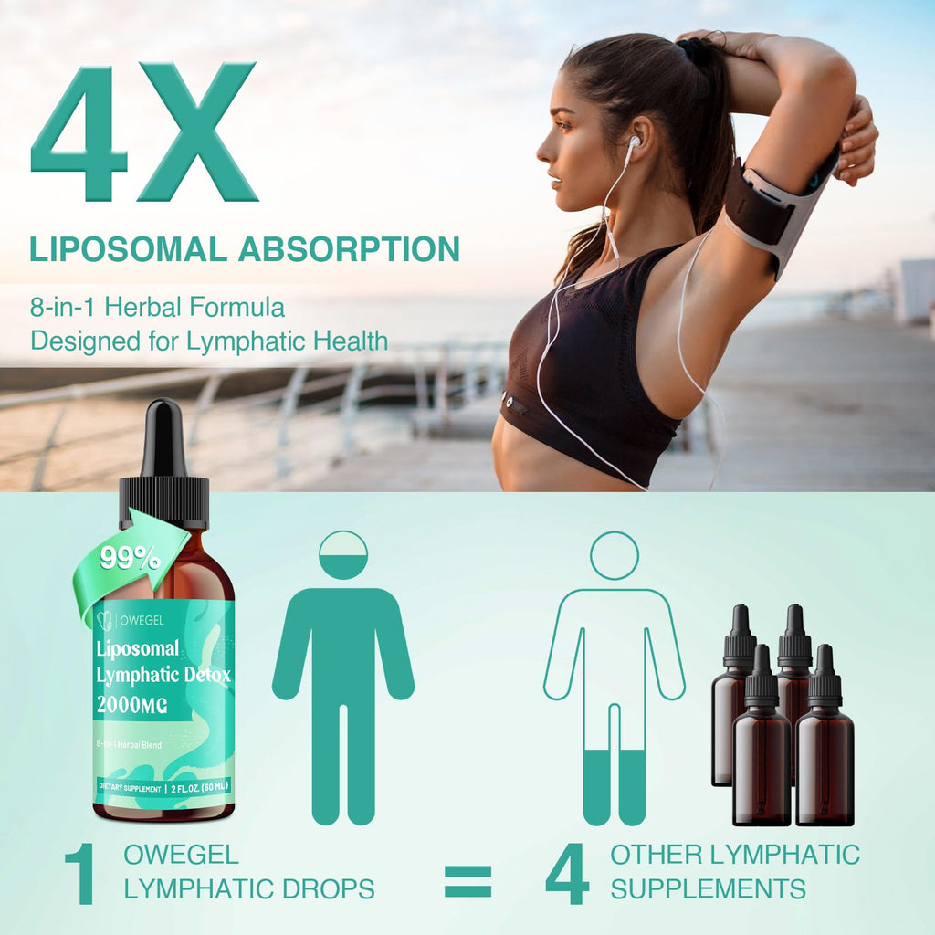 owegel Liposomal Lymphatic Drainage Drops 2000mg – Immune & Lymph System Support – Lymphatic Detox and Cleanse with Echinacea, Red Clover, Dandelion & Cleavers – Sugar-Free, Alcohol-Free – 2 FL OZ owegel buy supplements Au