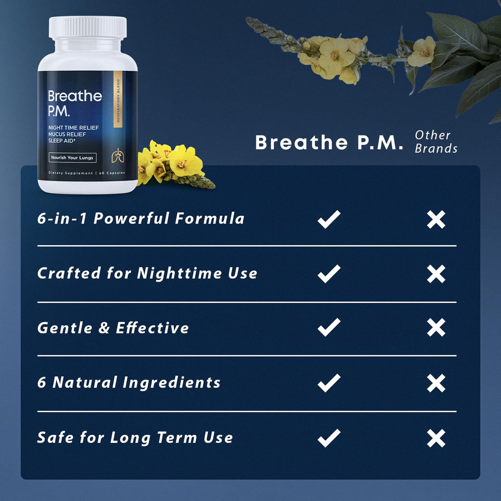 BREATHE & BREATHE PM Bundle - 60 Caps & 1 fl.oz. Mullein Drops for Lungs & Airways: Peppermint, Thyme, & Mullein Leaf Extract for Lungs Detox for Smokers - Clear Mucus & Breathe - GMO-Free & USA-Made Herbal Tea Therapy buy supplements Au