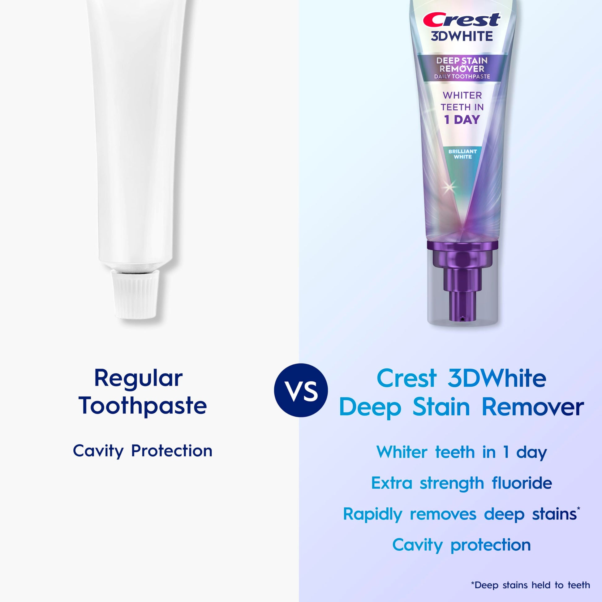 Crest 3DWhite Brilliance Deep Stain Remover Brilliant White Toothpaste - 3.1oz/2pk CrestBuy Supplements Australia