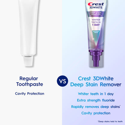 Crest 3DWhite Brilliance Deep Stain Remover Brilliant White Toothpaste - 3.1oz/2pk CrestBuy Supplements Australia