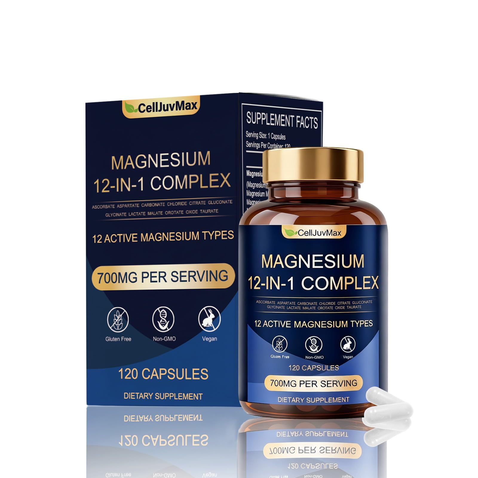 CelluJuvMax Magnesium 12-in-1 Complex supplement bottle and packaging on a white background