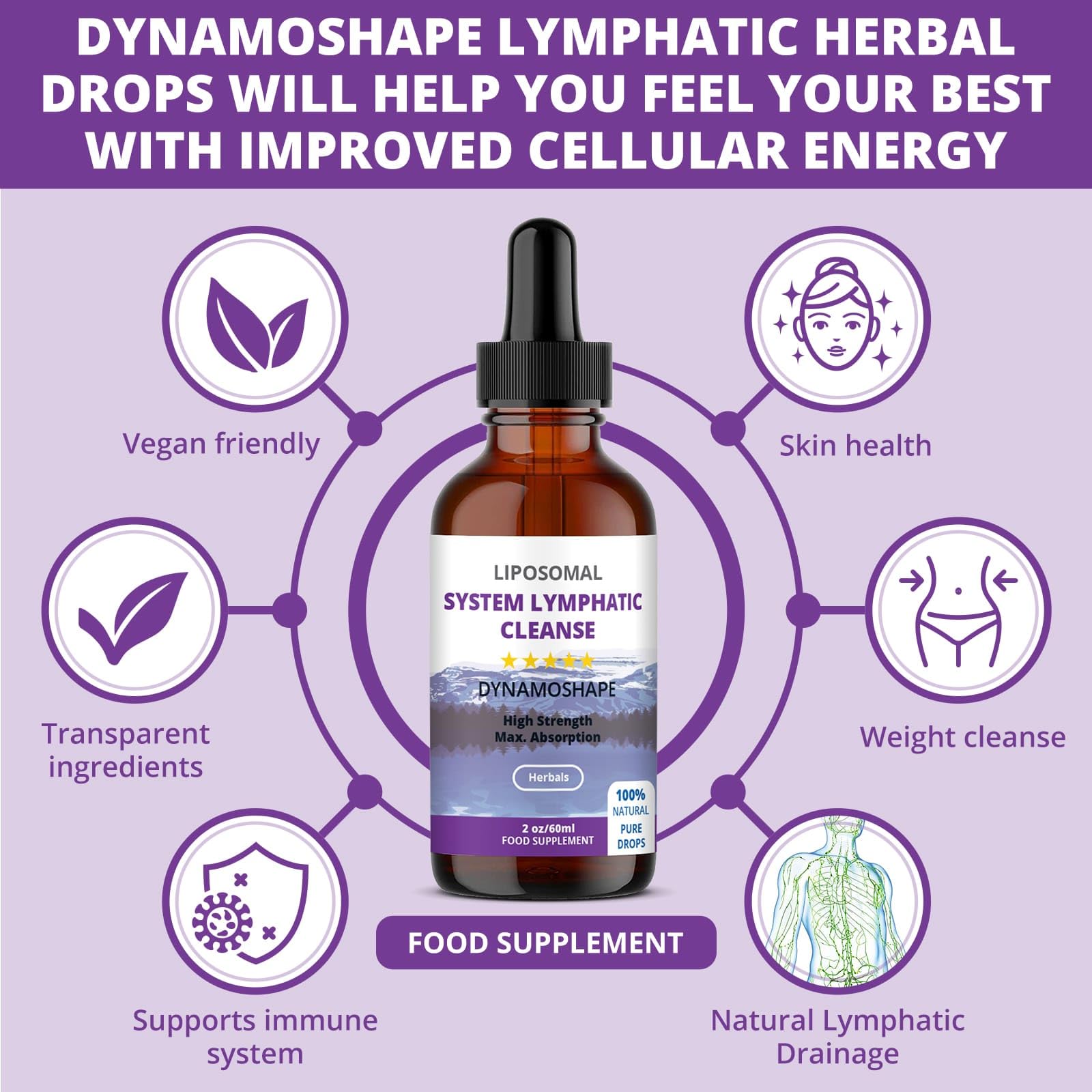 Lymphatic Drainage Drops | Lymphatic Drainage | Organic Lymphatic Drainage for Immune Support | Lymphatic Support Supplement | Vegan | Non-GMO | Gluten Free | 1 Fl Oz… baanaas For Babies to Nanas buy supplements Au
