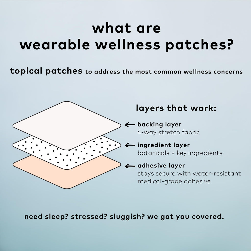 The Good Patch Muscle Pain Relief Patches, Natural Patch with Menthol, Lavender, Arnica and Aloe Vera, Sustained Release, Plant Powered Wearable Wellness, For Back, Neck, Arms, Legs (16 Total Patches) The Good PatchBuy Supplements Australia