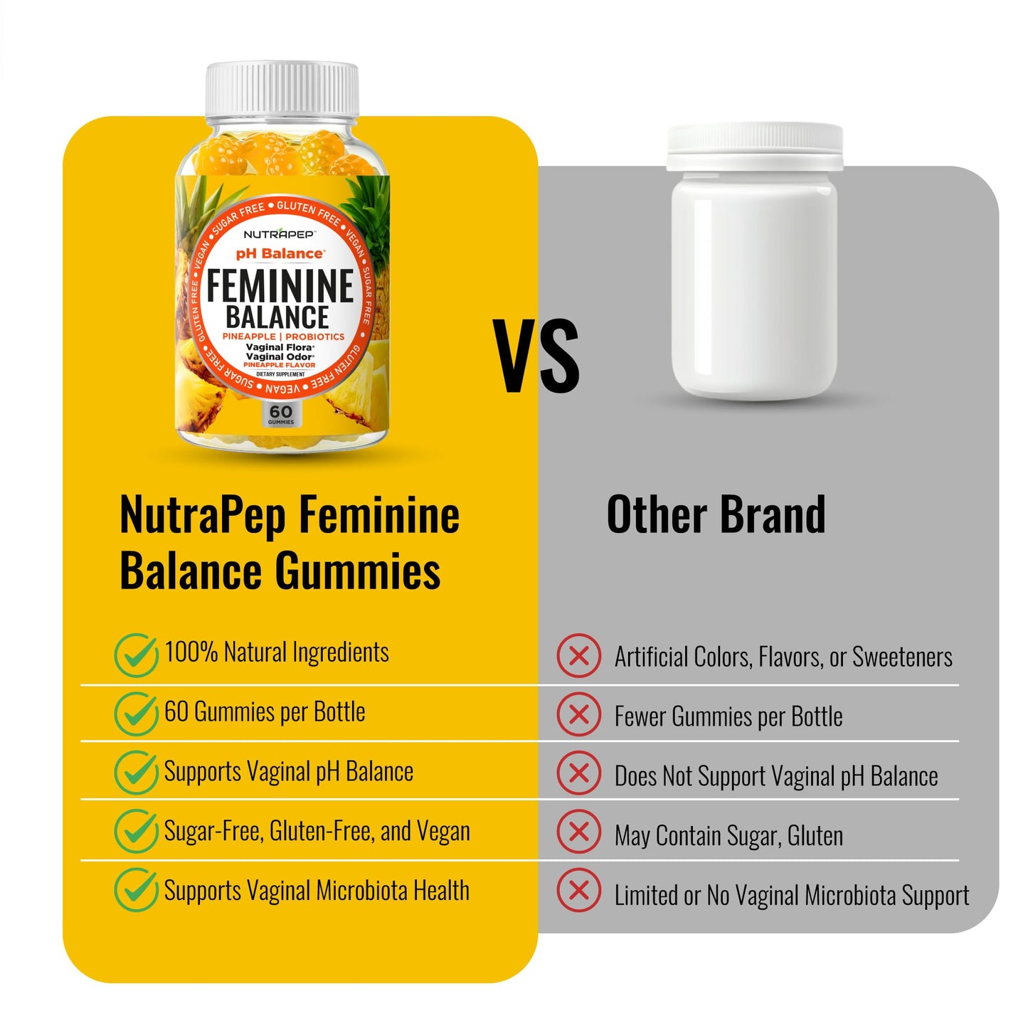 NutraPep Feminine Balance Probiotics Gummies for Women - Vaginal Health & Women's pH Balance Natural Gummy Supplement with Cranberry Pineapple Powder - Sugar Free Gluten Free Vegan (Pack of 2) NutraPepBuy Supplements Australia