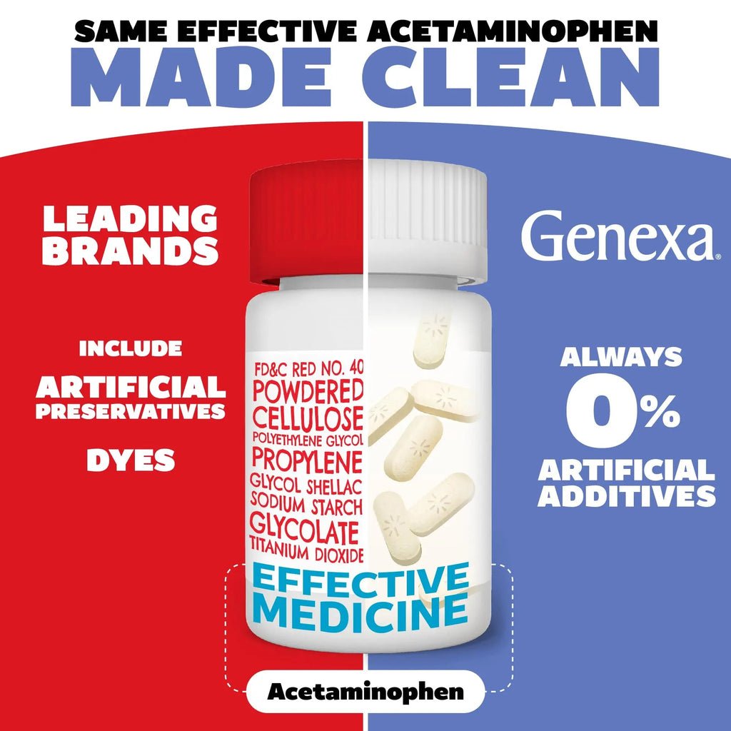 Genexa Clean Acetaminophen 500mg Extra Strength, Dye Free Pain Reliever Fever Reducer, 0% Artificial Additives, Pain Medicine for Adults, Relieves Headache, Backache, Minor Arthritis Pain, 100 Tablets GenexaBuy Supplements Australia