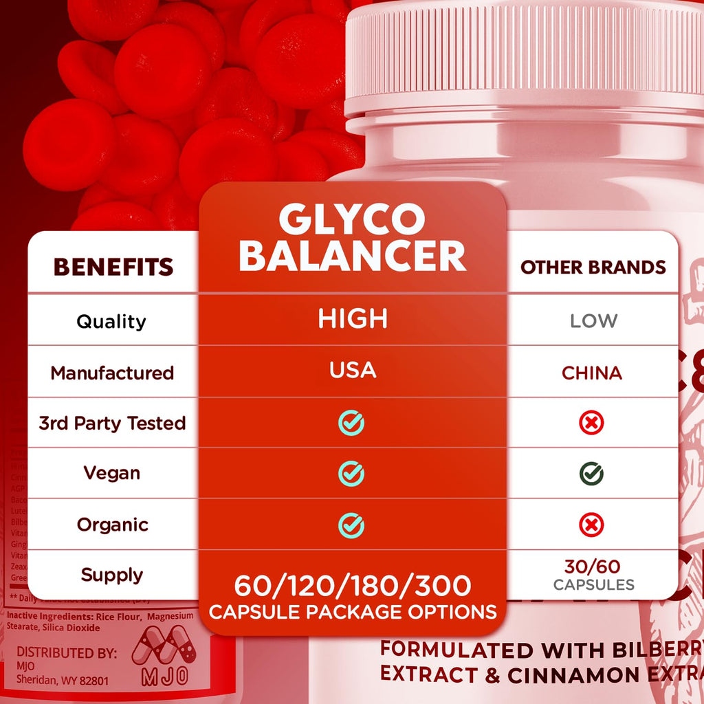 (2 Pack) Glyco Balancer Capsules, Official GlycoBalancer Health Support Pills with All Natural Ingredients, Glyco Balancer Advanced Health Support with Premium Vitamins for Women & Men (120 Capsules) MJO buy supplements Au