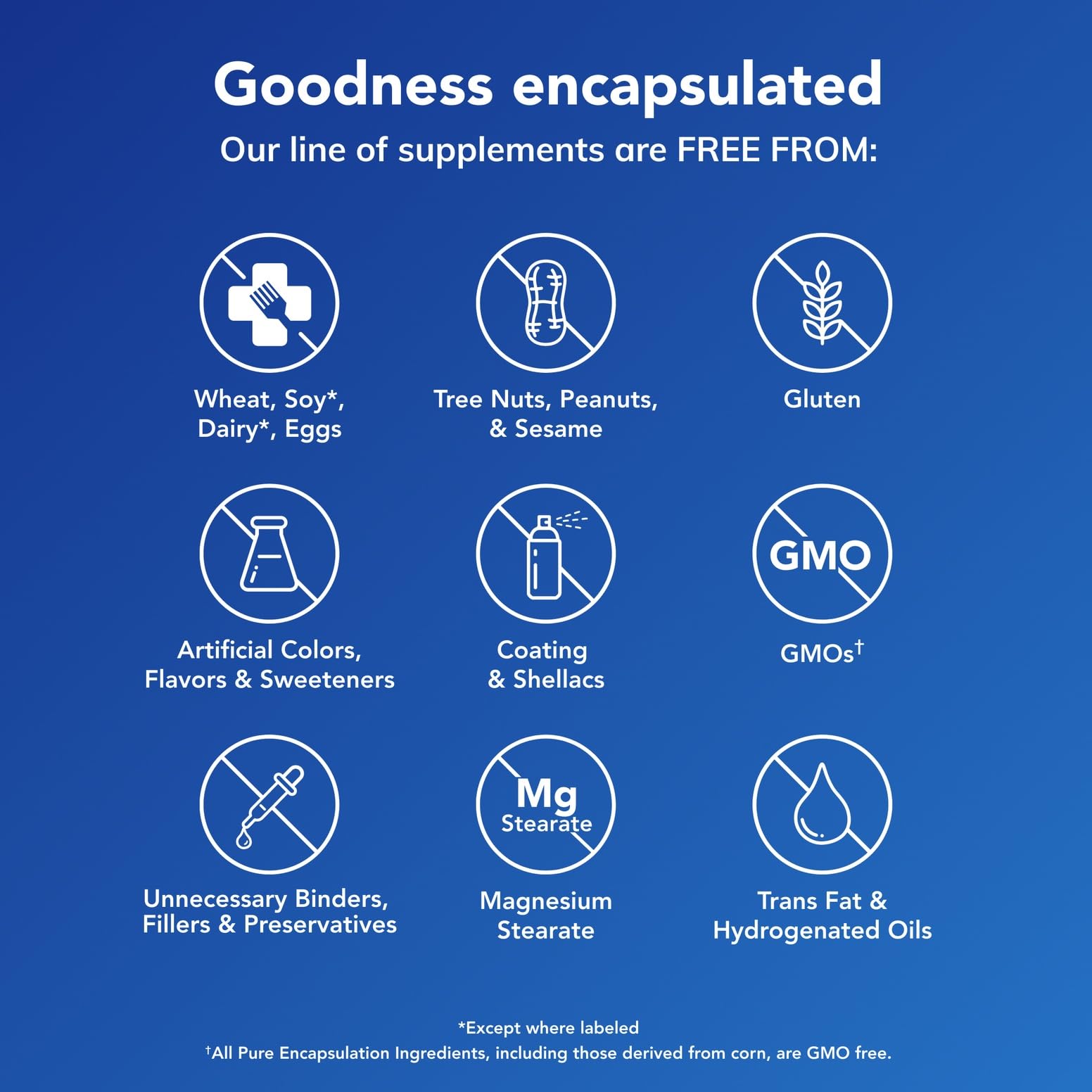 Pure Encapsulations B-Complex Plus - B Vitamins Supplement to Support Neurological Health, Cardiovascular Health, Energy Levels & Nervous System Support