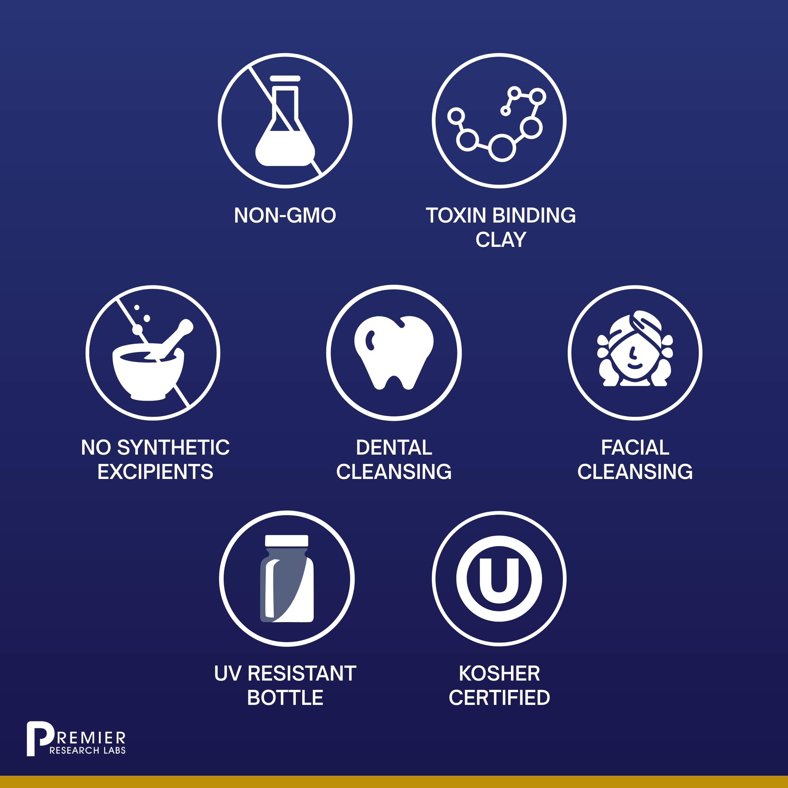 Premier Research Labs Medi-Dental Pack - Detoxifying Volcanic Clay - Dental & Body Cleansing - With Calcium Smectites Silica & Mineral Oxides - 5 oz Premier Research LabsBuy Supplements Australia
