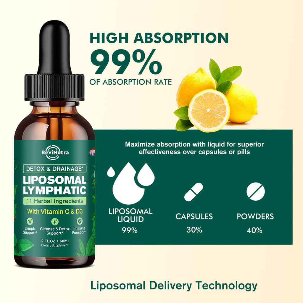 Liposomal Lymphatic Drainage Liquid Drops - Lymphatic Support Supplement with Dandelion Root, Cleavers, Echinacea, Calendula for Immune, Detox Cleanse, Lymph System Support, Lemon Flavor, 2 Fl Oz ReviNutra buy supplements Au