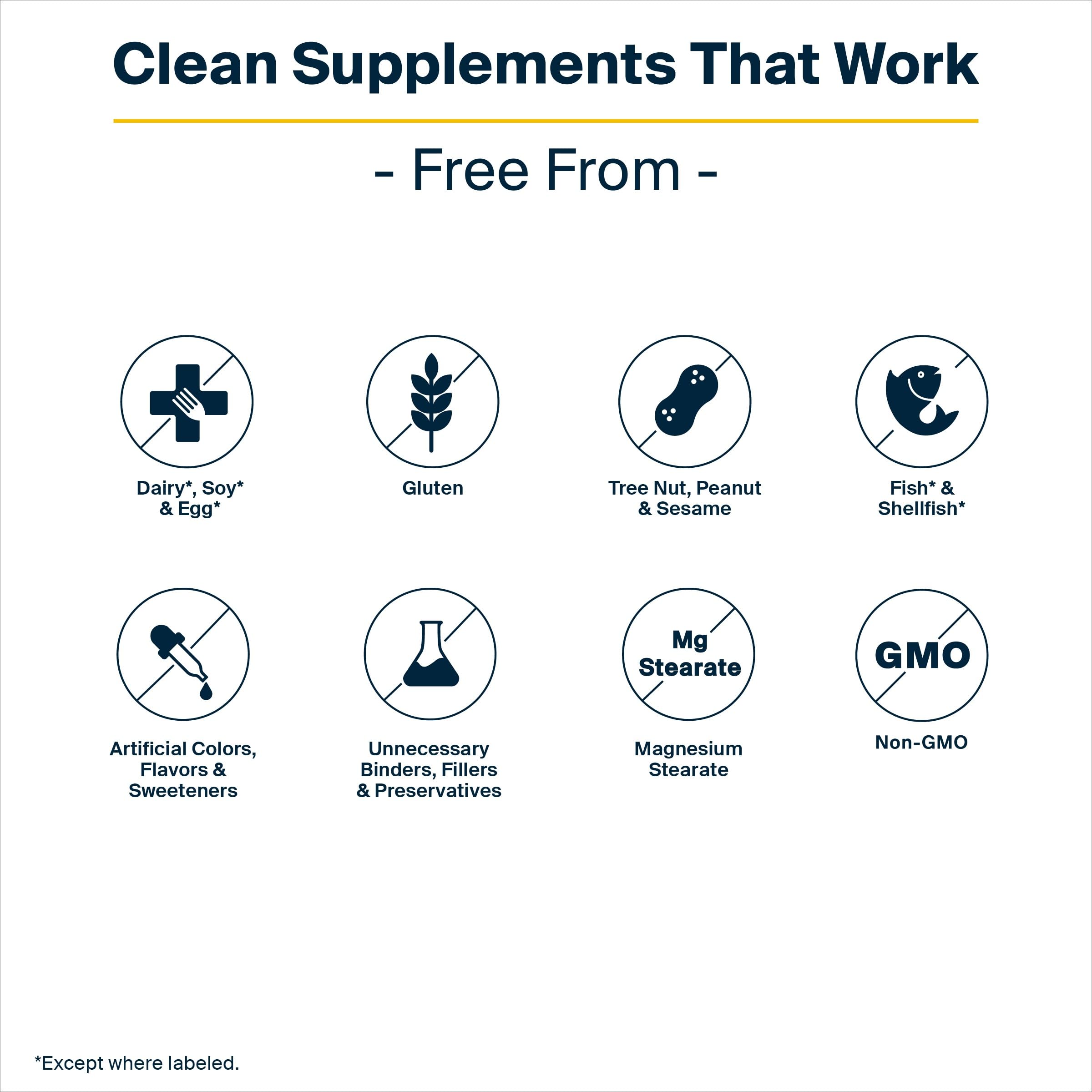 Vital Nutrients - Multi-Nutrients 2 - Citrate/Malate Formula (with Copper and Without Iron) - Multi-Vitamin/Mineral, Potent Antioxidants, Gentle Bioavailable Form - 180 Vegetarian Capsules per Bottle Vital NutrientsBuy Supplements Australia
