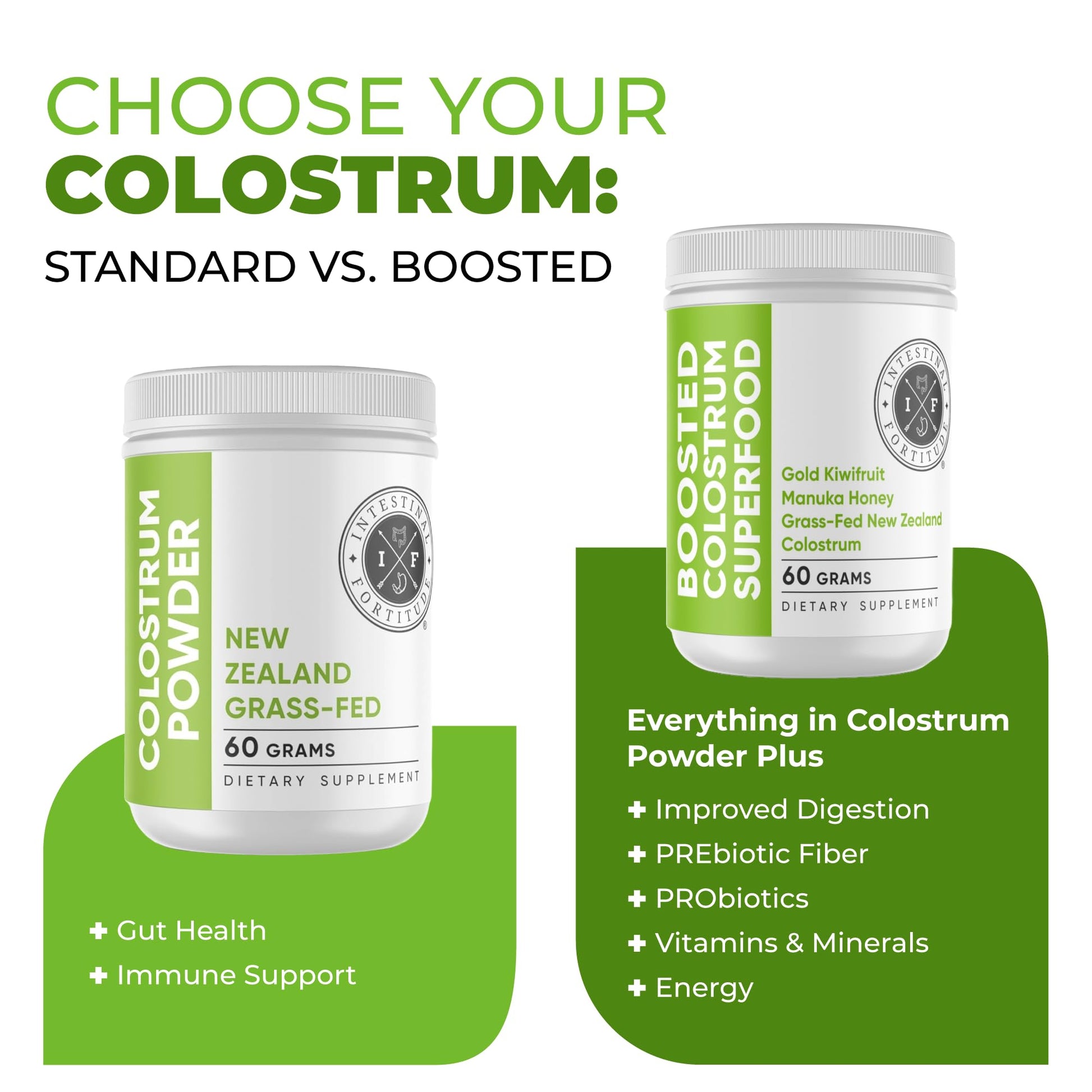 Intestinal Fortitude Boosted Colostrum Superfood Dietary Supplement: Grass-Fed New Zealand Bovine Colostrum, Gold Kiwifruit, Manuka Honey, for Digestion, Immune System, and Gut Health (60 Grams) Intestinal Fortitude buy supplements Au