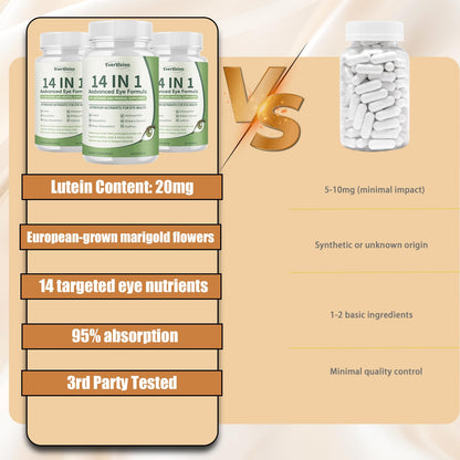 EVERVISION 14 in 1 Advanced Eye Formula, Eye Vitamin and Mineral Supplement with Zinc, Lutein, Zeaxanthin & Bilberry Extract, 60ct EVERVISIONBuy Supplements Australia
