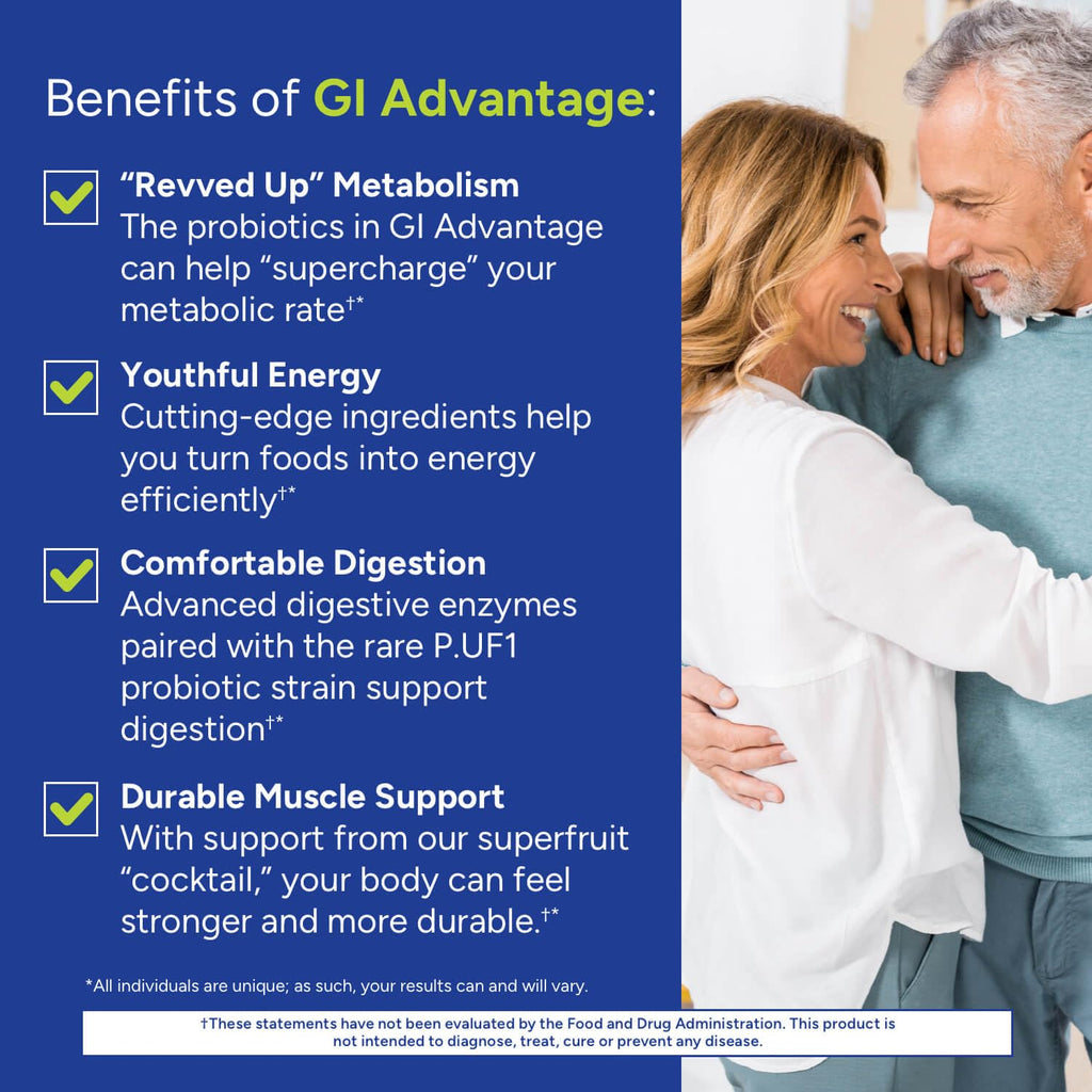 Gundry MD GI Advantage Gut Supplement with Probiotics, Digestive Enzymes, and Superfruit Extracts for Strong Metabolism, Energy, Digestion,