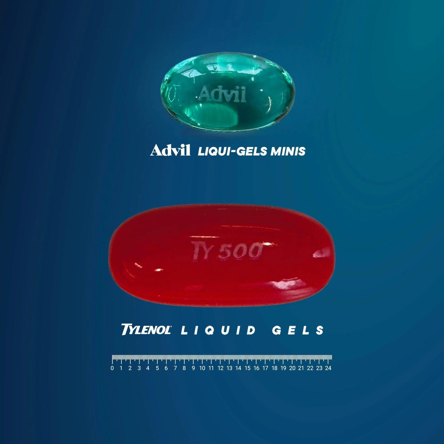 Advil Liqui-Gels Minis Pain Reliever and Fever Reducer, Pain Medicine for Adults with Ibuprofen 200mg for Pain Relief - 80 Liquid Filled Capsules AdvilBuy Supplements Australia