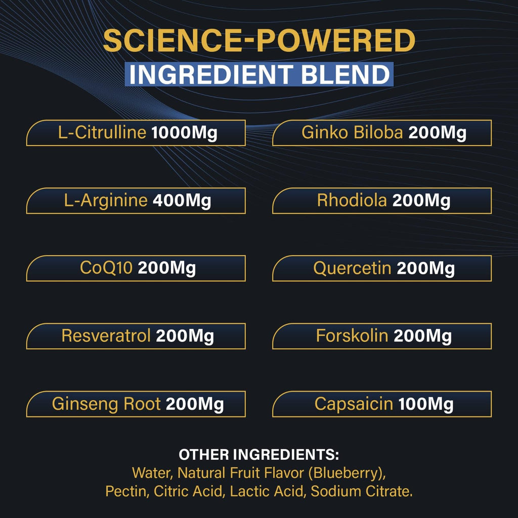 Powerhouse Vitality LifeRevive - Overall Vitality Boost | Vitamin Gummies for Men & Women Powerhouse Vitality buy supplements Au