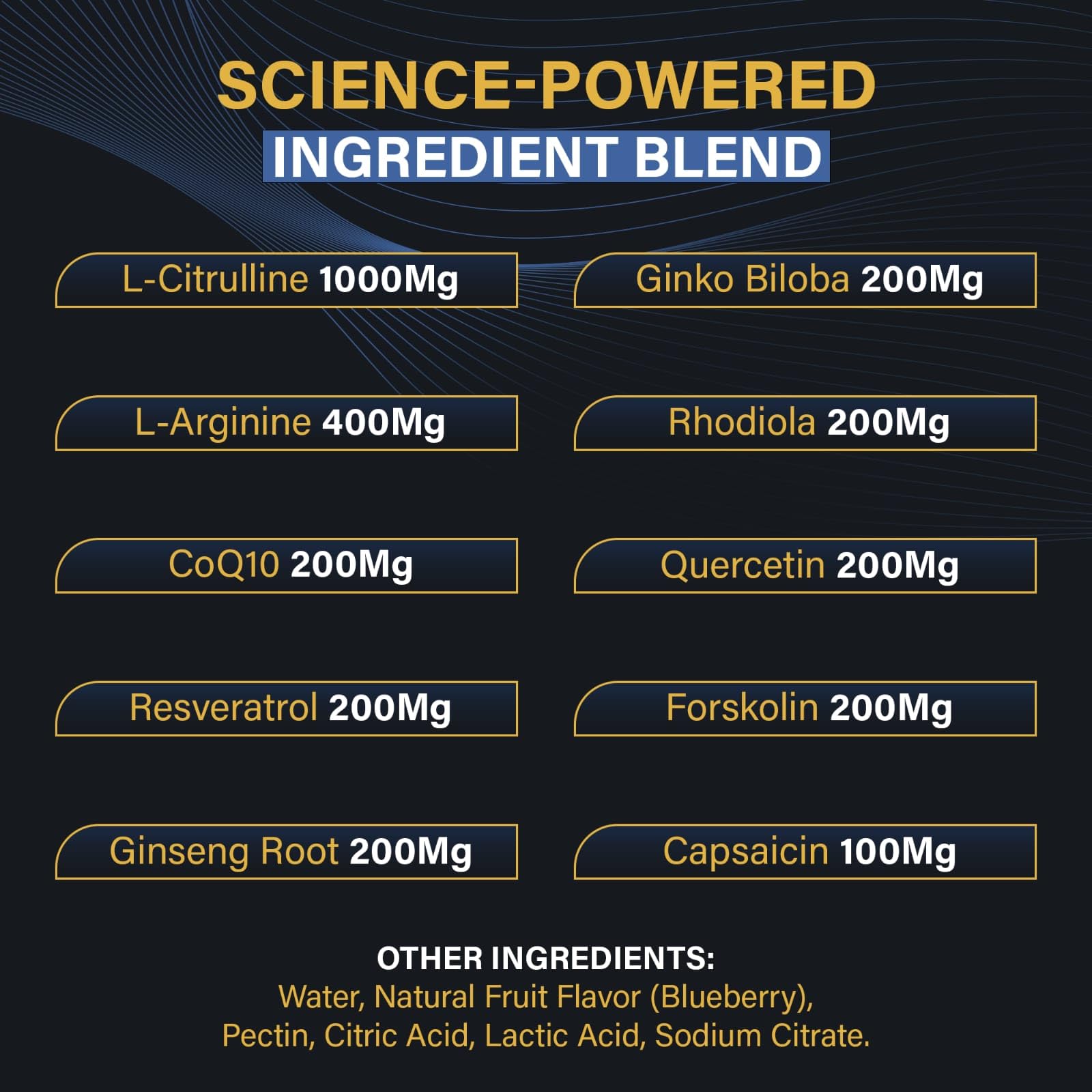 Powerhouse Vitality LifeRevive - Overall Vitality Boost | Vitamin Gummies for Men & Women Powerhouse Vitality buy supplements Au
