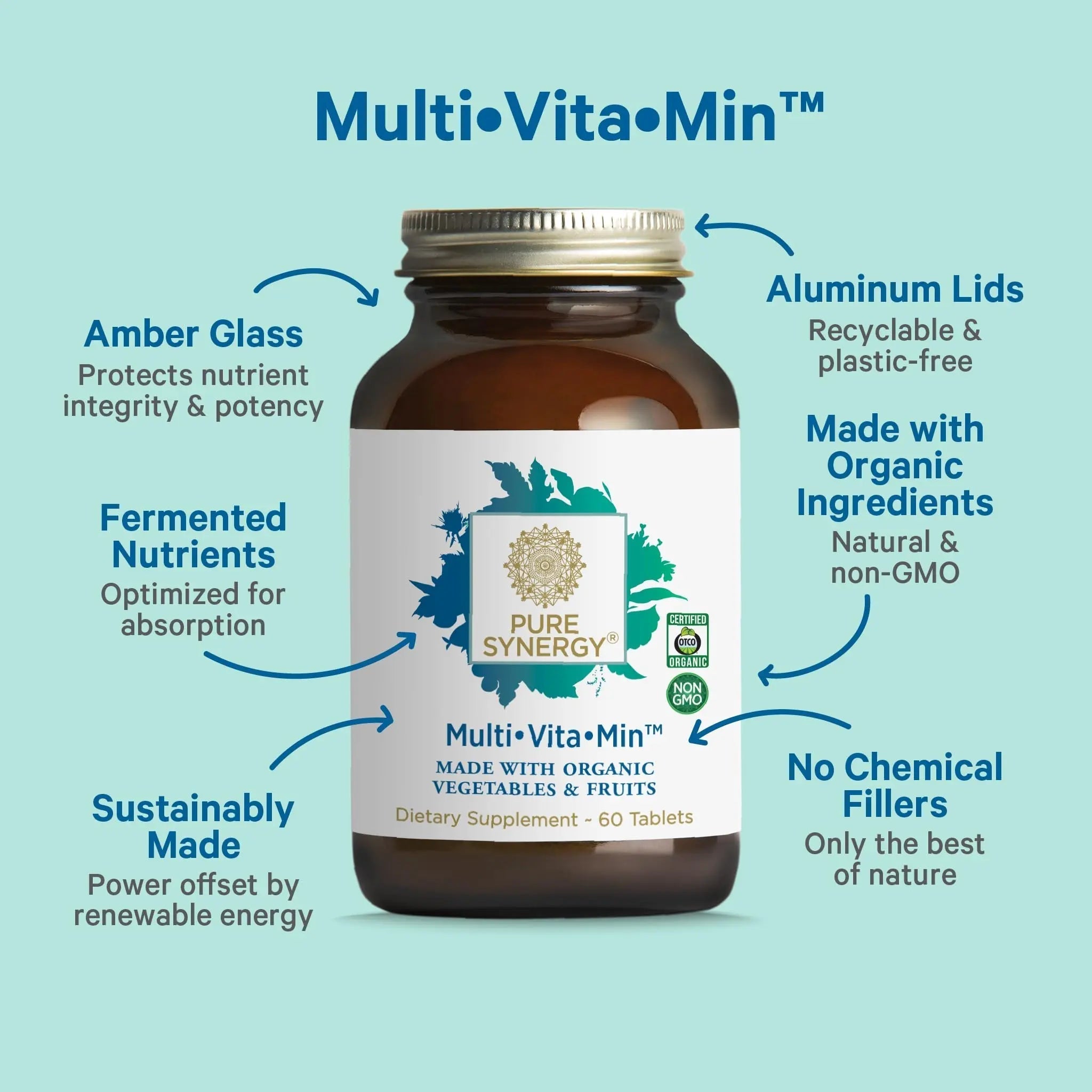 PURE SYNERGY Multi·Vita·Min | Vegan Multivitamin Made with Organic Whole Foods | Twice Daily Supplement for Men and Women PURE SYNERGY