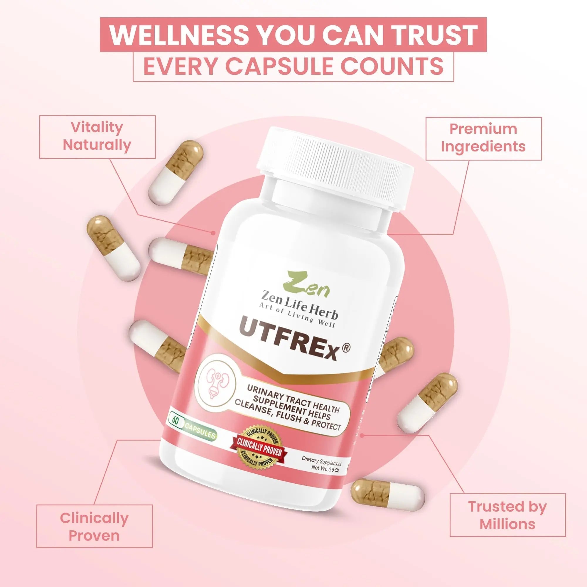 ZEN LIFE HERB UTFREx – Fast Acting - Promotes Urinary Tract Health Supports Healthy Immune and Urinary System, No Vitamins, Minerals, Prebiotics, Sugar, Plant-Based Supplement (60 Capsules) ZEN LIFE HERBBuy Supplements Australia