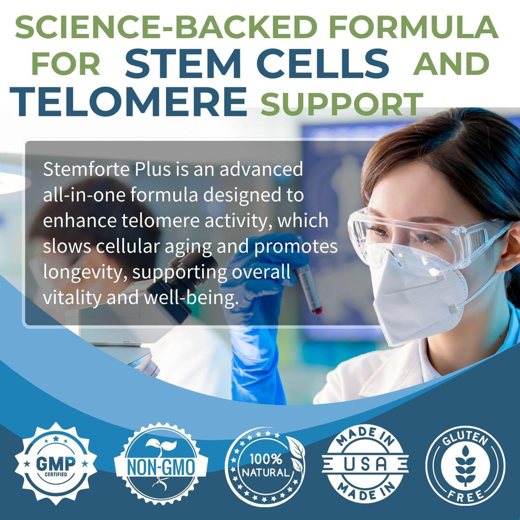 NuVi Global Stemforte Plus Stem Cell and Telomere Supplements – Cell Regeneration, Cell Growth & Telomere Support for Healthy Aging & Cellular Health – 90 Capsules for Men & Women NuVi Global buy supplements Au
