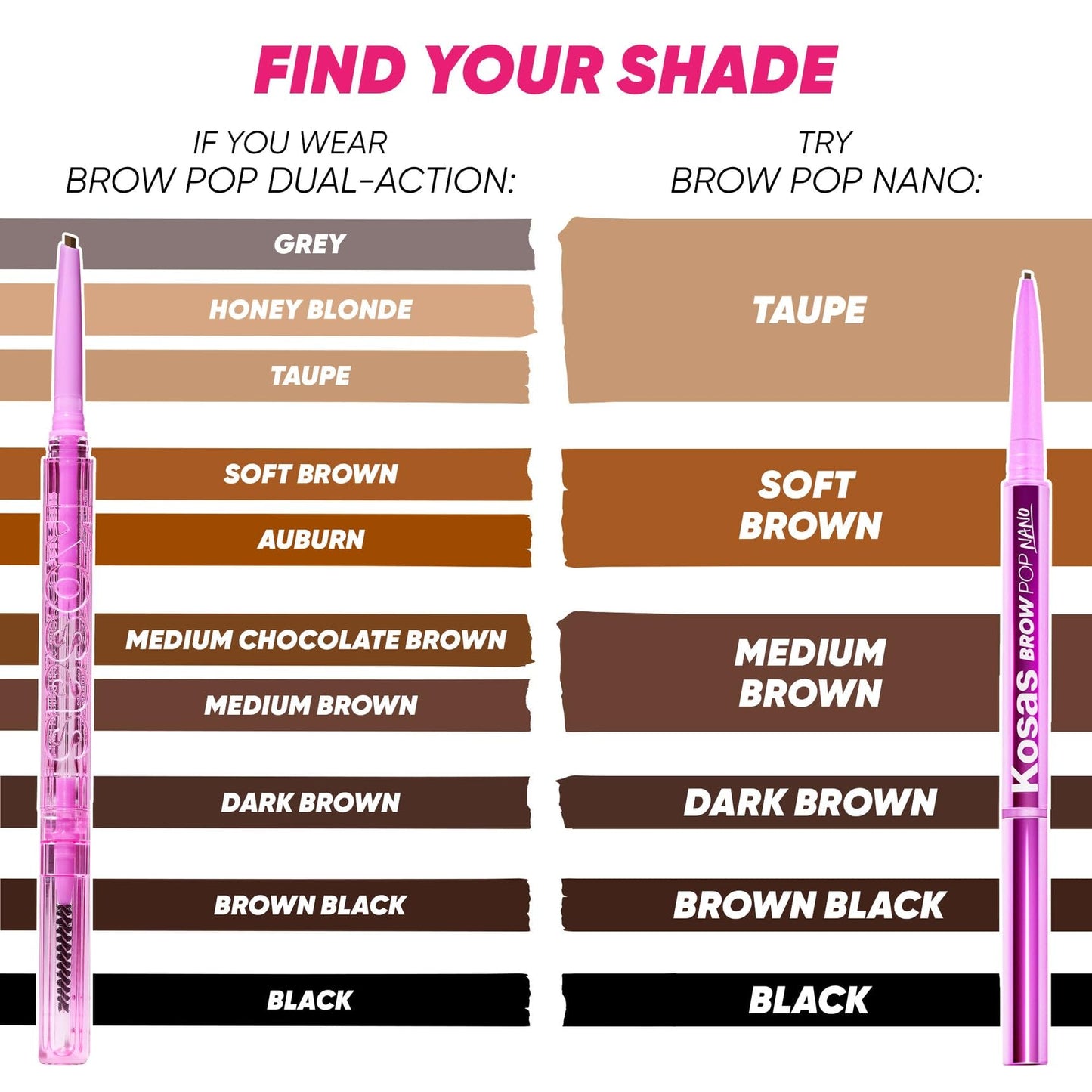 Kosas Brow Pop Eyebrow Pencil – Brow Pencil with Spoolie, Medium Brown KosasBuy Supplements Australia