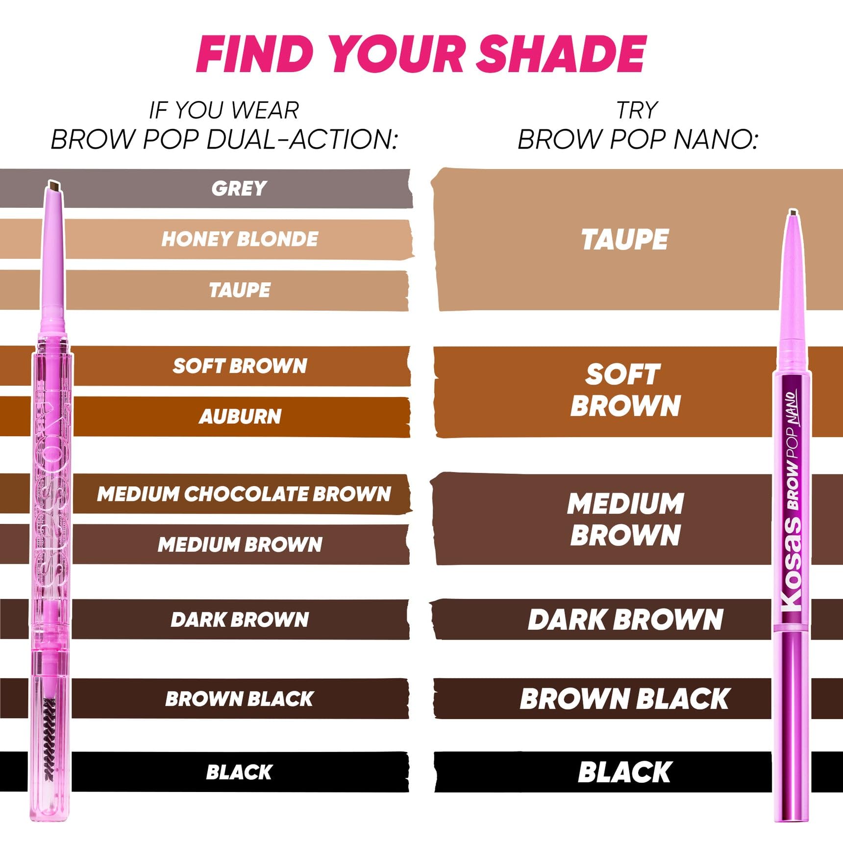 Kosas Brow Pop Eyebrow Pencil – Brow Pencil with Spoolie, Medium Brown KosasBuy Supplements Australia