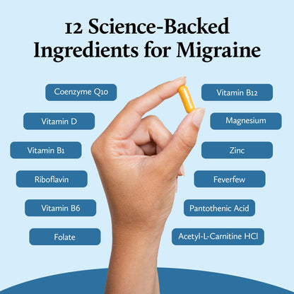 Melina Mighty Natural Migraine Relief Supplement - Magnesium, B2 Riboflavin 400mg, Feverfew, CoQ-10, ALCAR to Strengthen Migraine and Headache Prevention - 15 Servings (60 Caps) MelinaBuy Supplements Australia