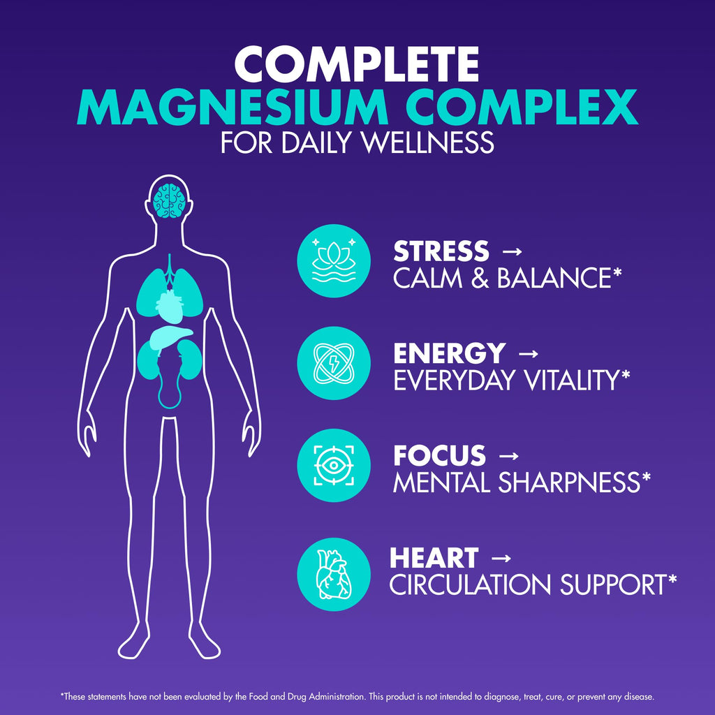 Magnesium Complex 2,150MG, High Absorption Capsules with Magnesium Glycinate, Citrate & Malate, Plus Vitamin B6, B2, Folate & Beet Root, Vegan, Non-GMO, No Artificial Additives, 90 Capsules Secret Element buy supplements Au