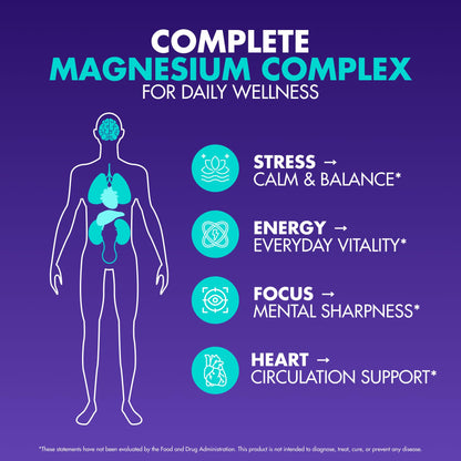 Magnesium Complex 2,150MG, High Absorption Capsules with Magnesium Glycinate, Citrate & Malate, Plus Vitamin B6, B2, Folate & Beet Root, Vegan, Non-GMO, No Artificial Additives, 90 Capsules Secret Element buy supplements Au
