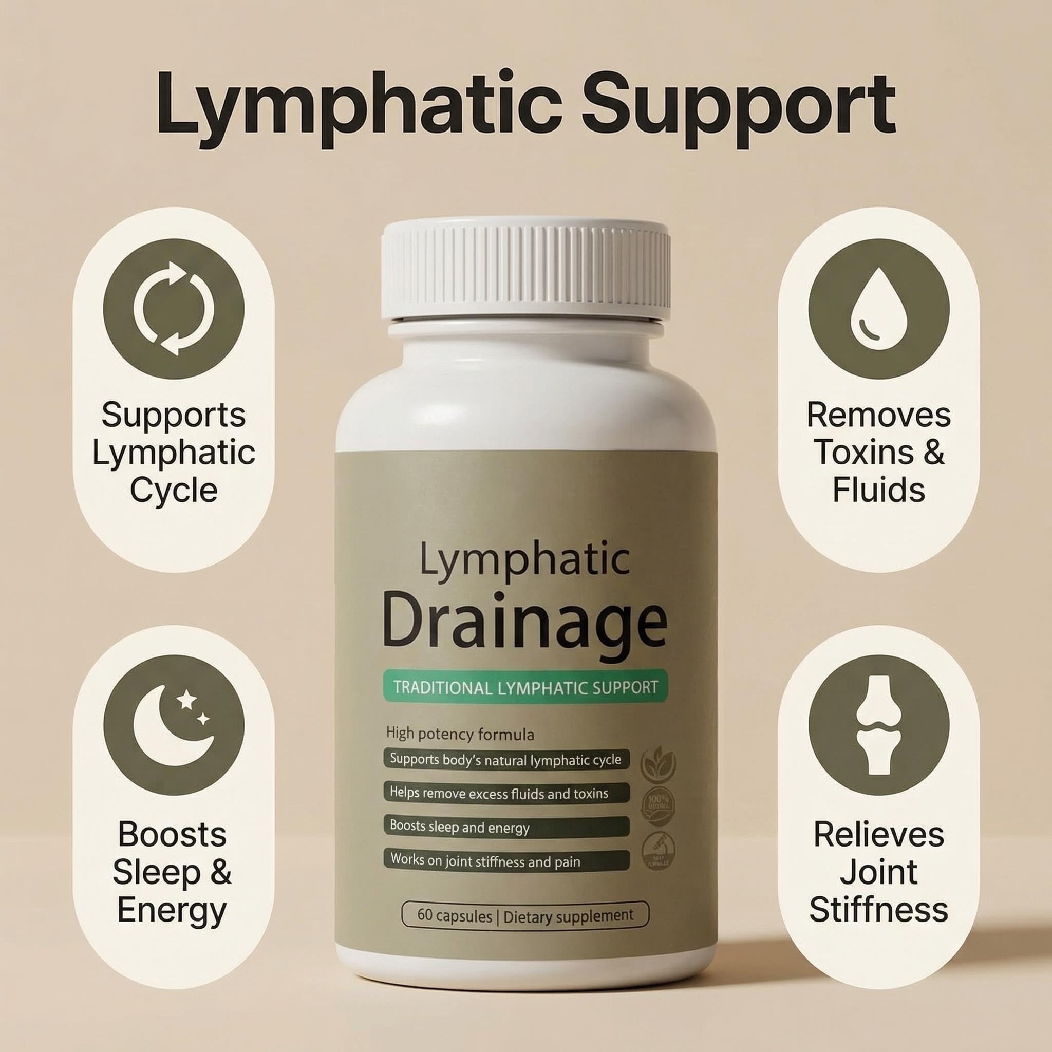 Sculptique Lymphatic Drainage Capsules, New Maximum Potency Formula with Dandelion Extract, Cleavers Extract - Supports Cellulite Reduction 60 Capsules HTKINMI buy supplements Au