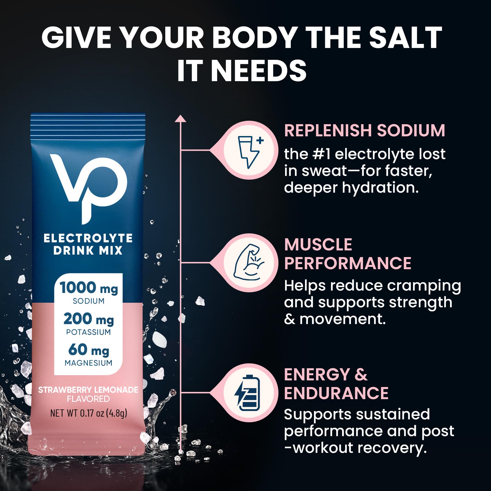 Venture Pal High Sodium Sugar Free Electrolytes Powder Packet, Zero Calories Hydration Packets with Vitamin, Sodium, Potassium & Magnesium, Electrolyte Drink Mix