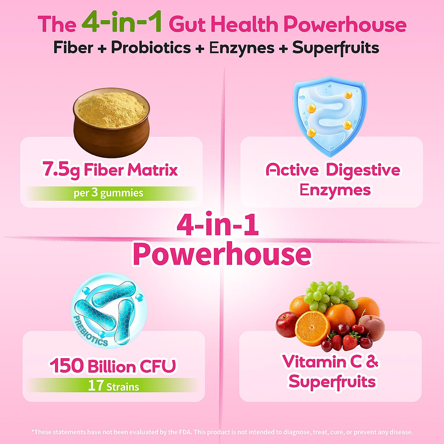 Fiber Gummies 7500mg, Probiotics & Digestive Enzymes, Sugar-Free, Vegan & Gluten-Free Supplement for Gut Health, Bloating Support & Regularity,