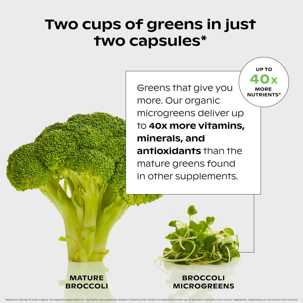 wholier Supergreens Multi, Daily Greens, Vegan Multivitamin for Women + Men, Whole Food Vitamins + Minerals, Prebiotics for Gut Health, Adaptogens (60 Vegan Capsules) Glass Bottle wholier buy supplements Au
