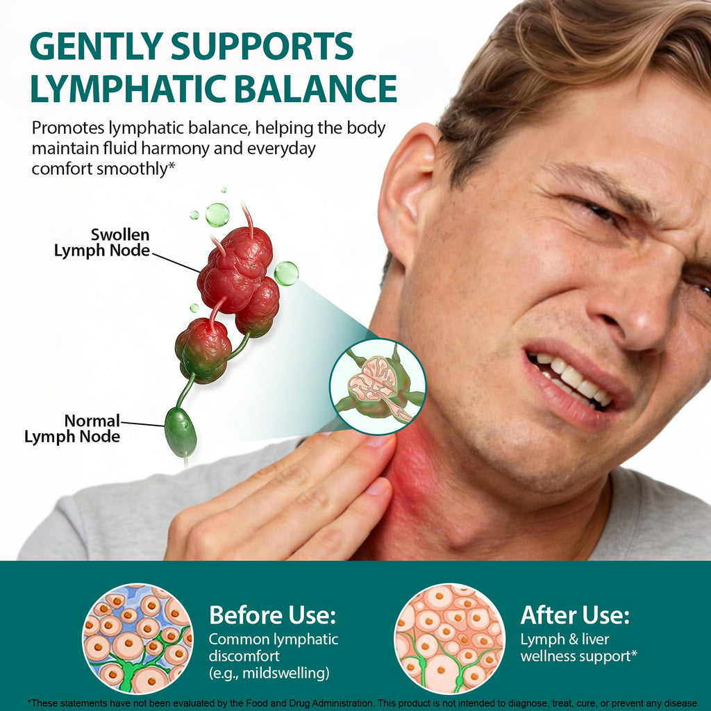 Lymphatic Drainage Drops | 21-in-1 Lymph System Support Supplement | Lymph Cleanse with Turmeric, Echinacea, Elderberry & Dandelion | for Women & Men, 2 fl oz Daiasns buy supplements Au