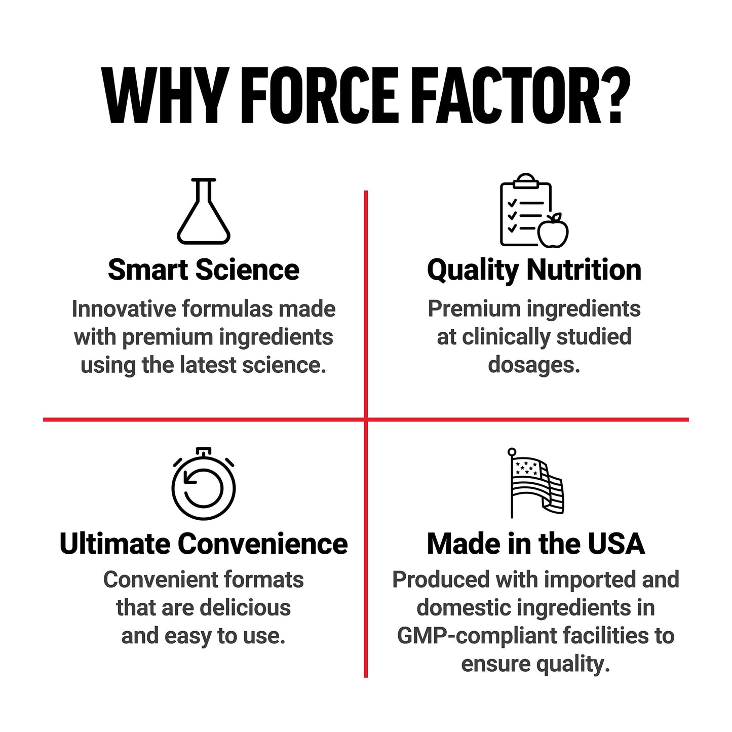 Force Factor Smarter Greens Daily Wellness Powder, Greens Superfood Powder to Support Gut Health, Bloating, & Digestion, with 40+ Superfoods