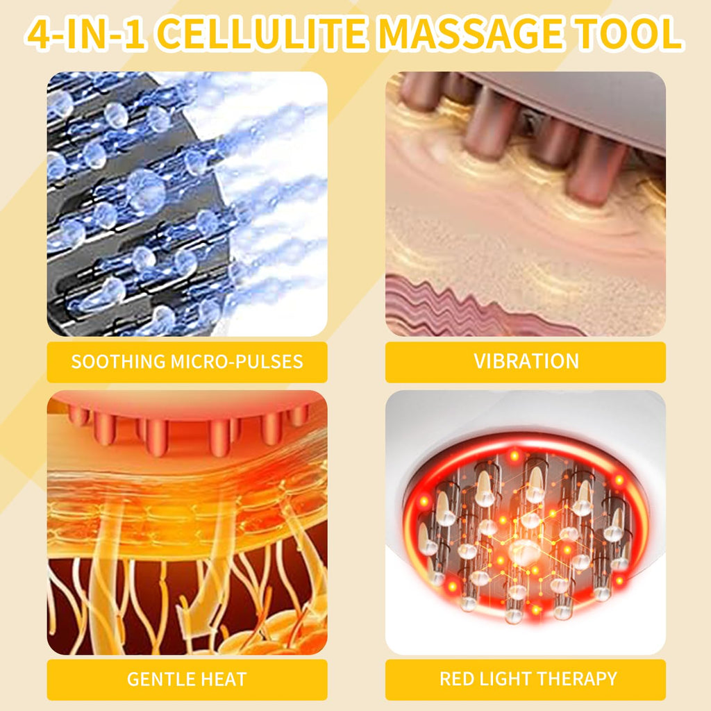 GJMJNNW Handheld Electric Lymphatic Drainage Massager: Body Sculpting Machine and Anti Cellulite Massage Tool for Cellulite & Stretch Marks with Microcurrent Red Light Heat & Vibration GJMJNNW buy supplements Au
